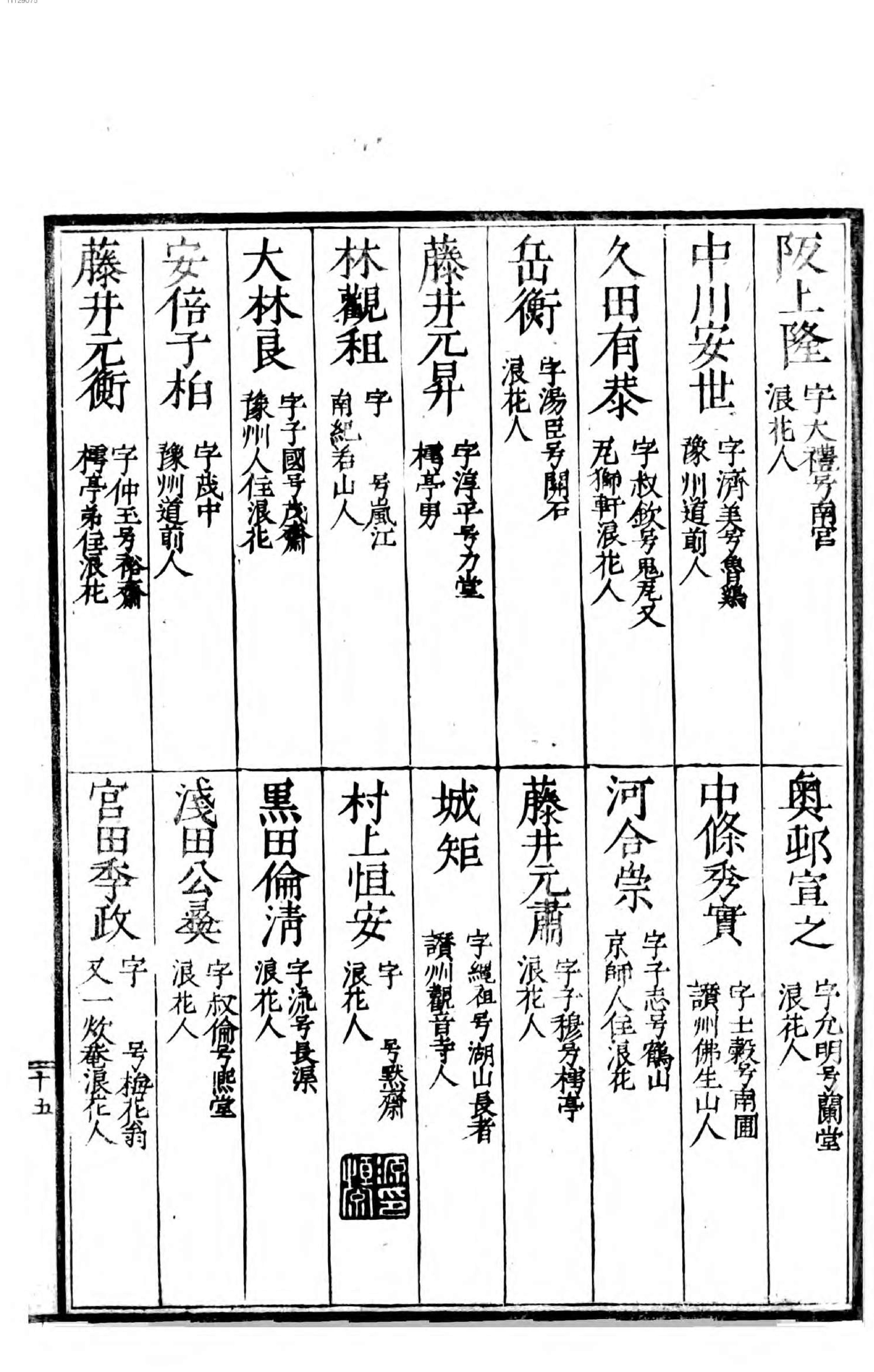 名数画谱. 4.pdf_第14页