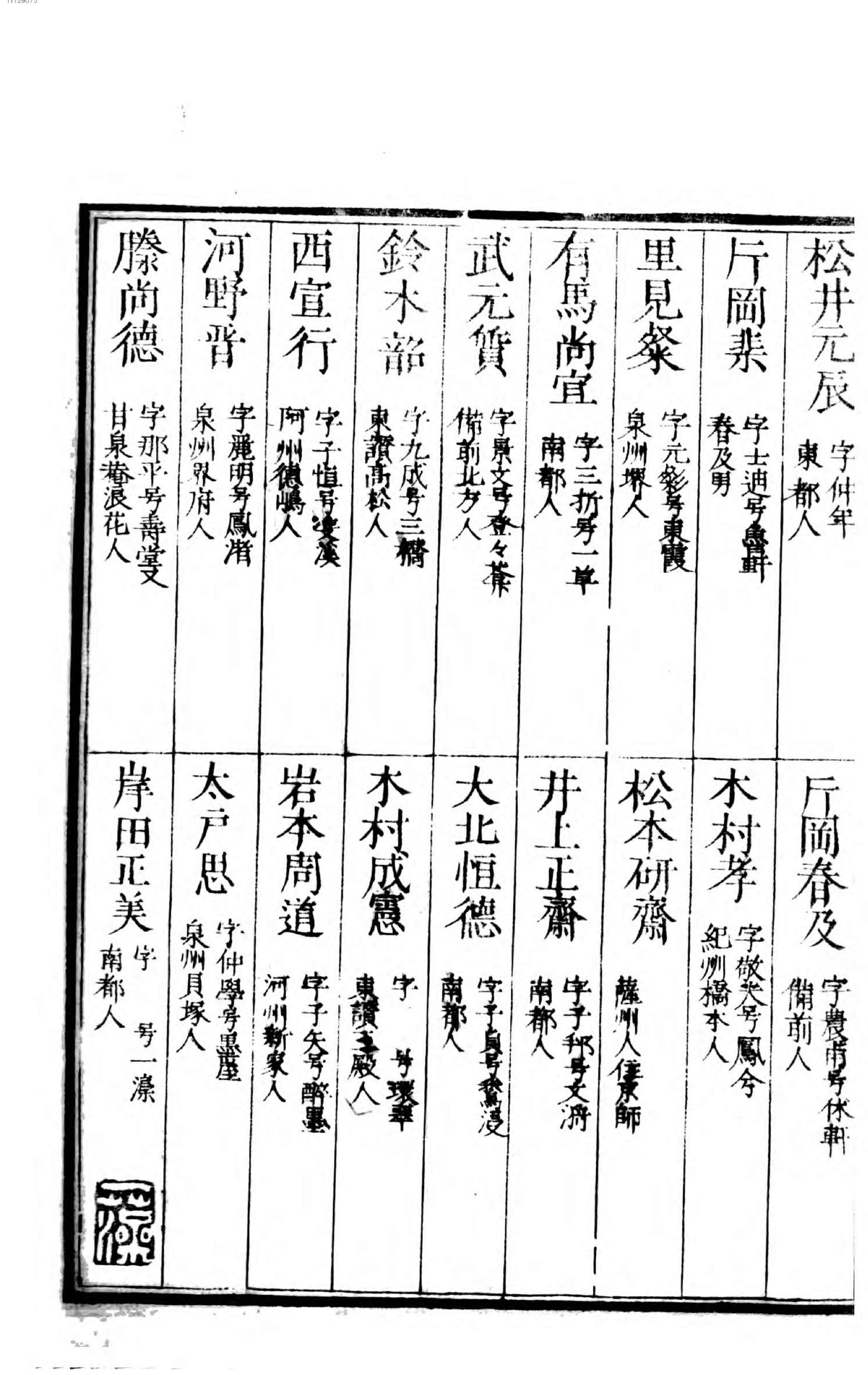 名数画谱. 4.pdf_第15页