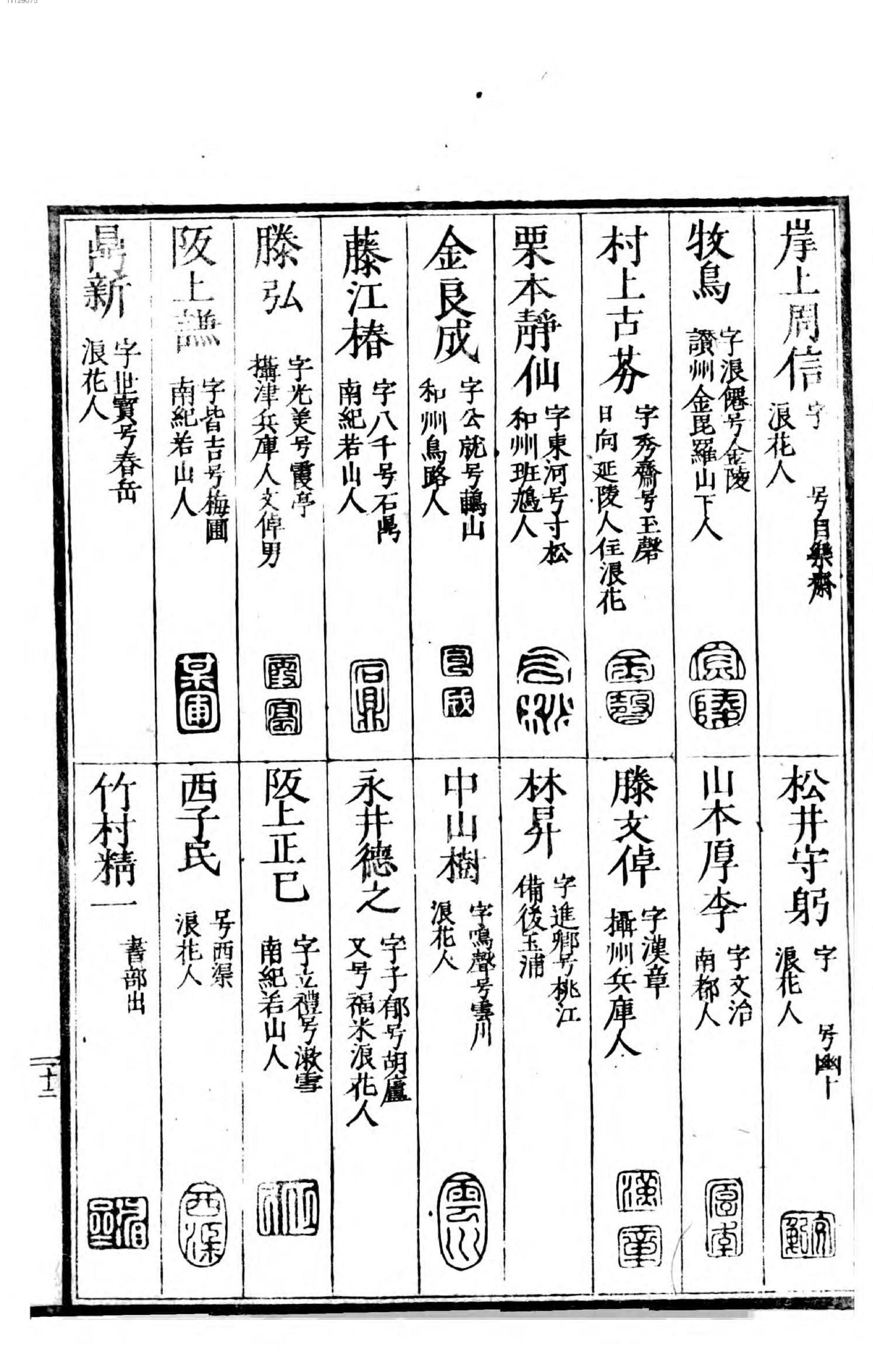 名数画谱. 4.pdf_第20页