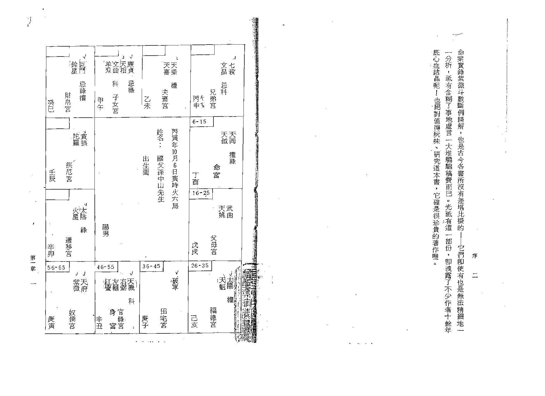 吴情-紫微斗数精解速成.pdf_第8页