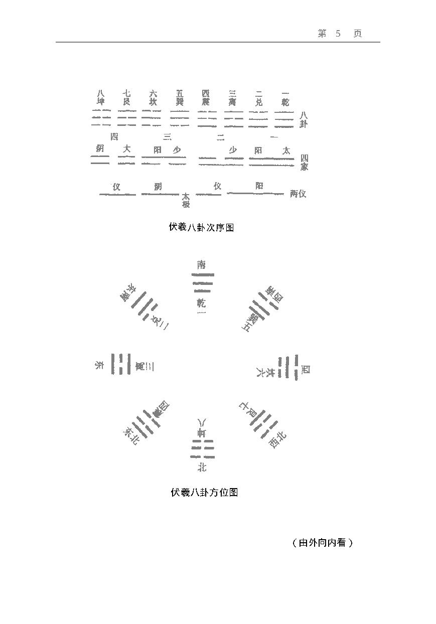 周易预测宝典 (邵伟华).pdf_第5页