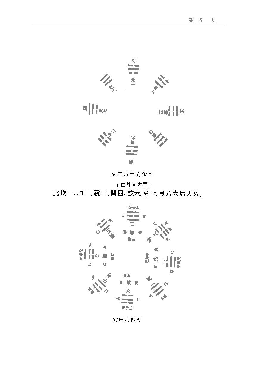 周易预测宝典 (邵伟华).pdf_第8页