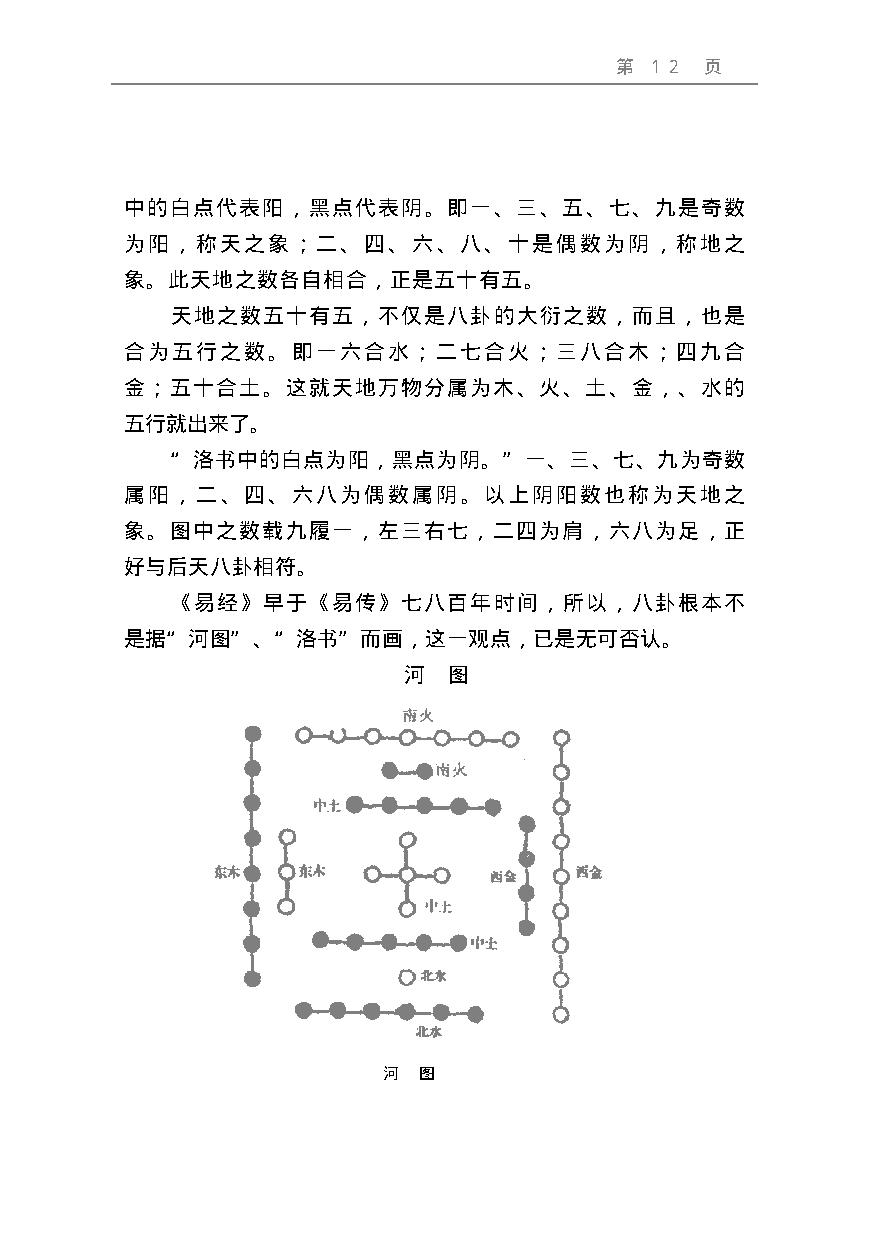 周易预测宝典 (邵伟华).pdf_第12页