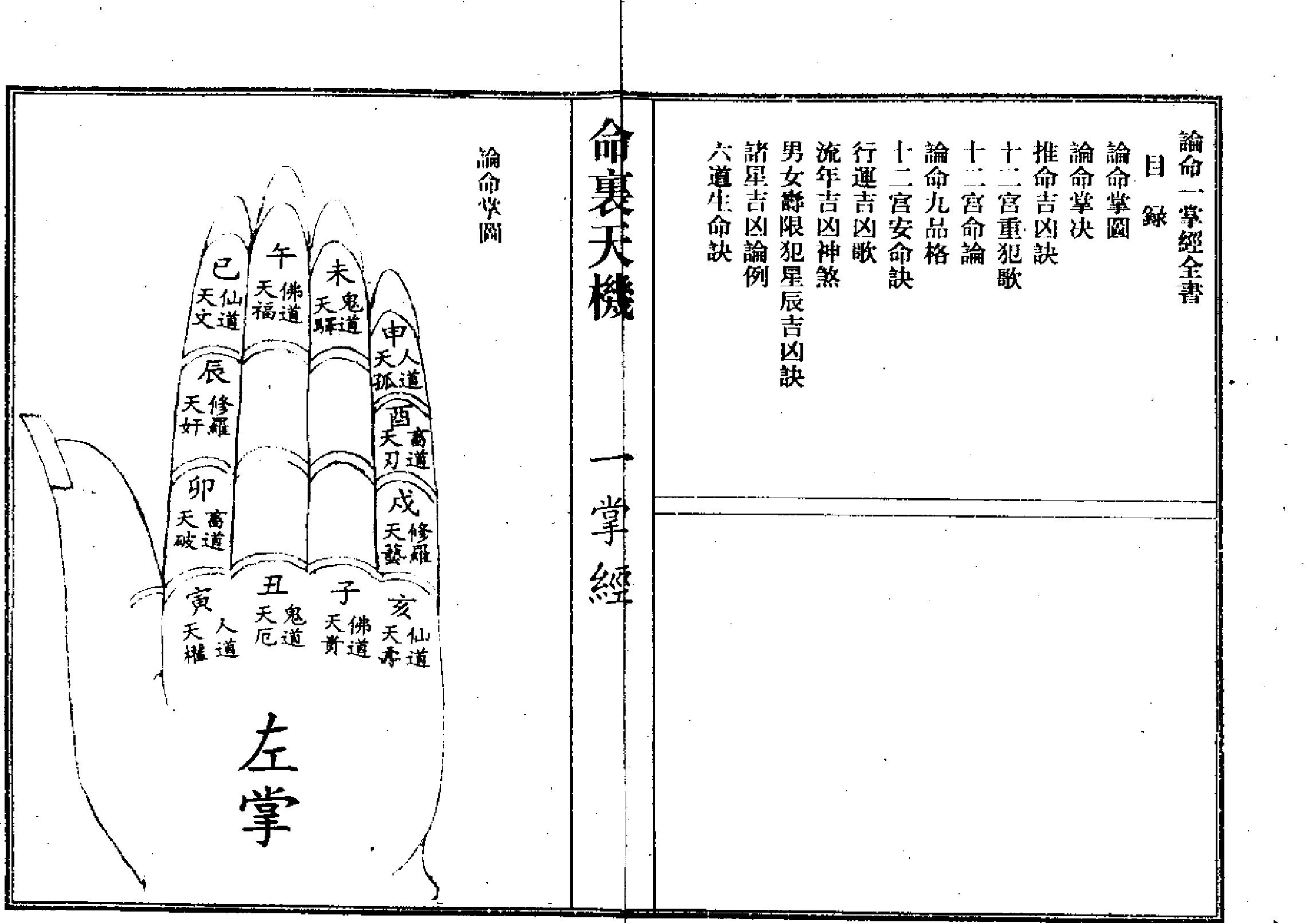 命理天机一掌经.pdf_第2页