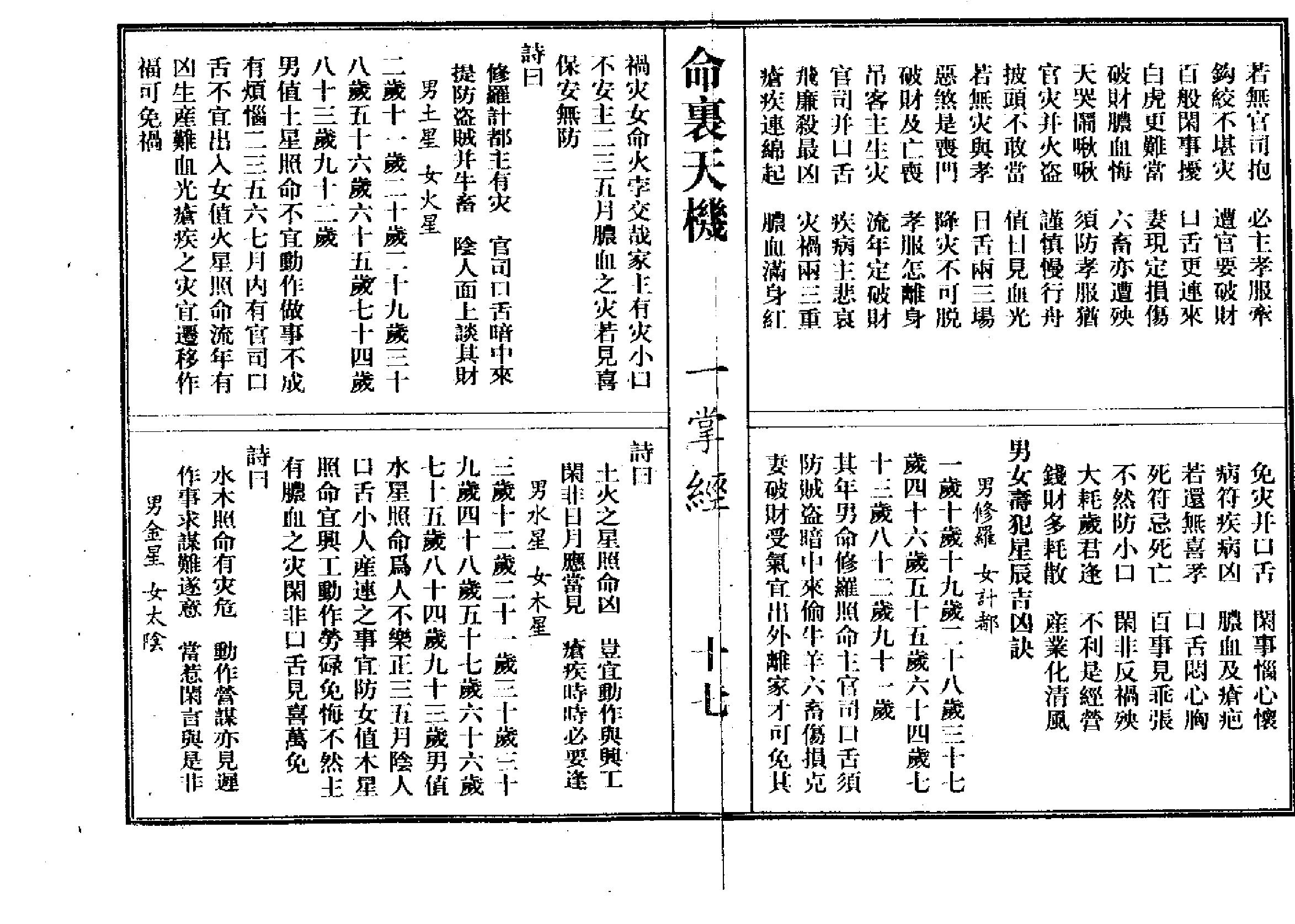 命理天机一掌经.pdf_第19页