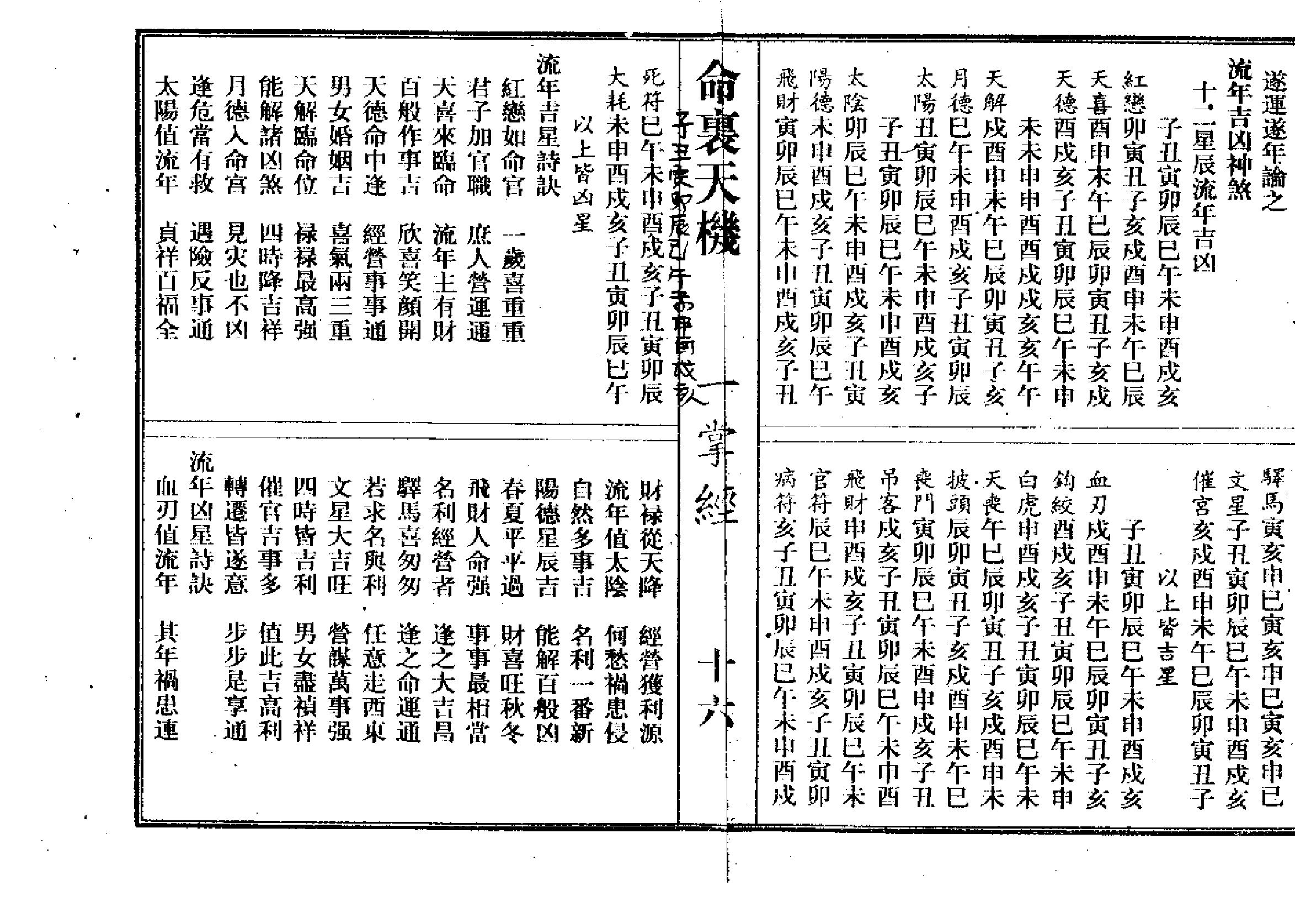 命理天机一掌经.pdf_第18页