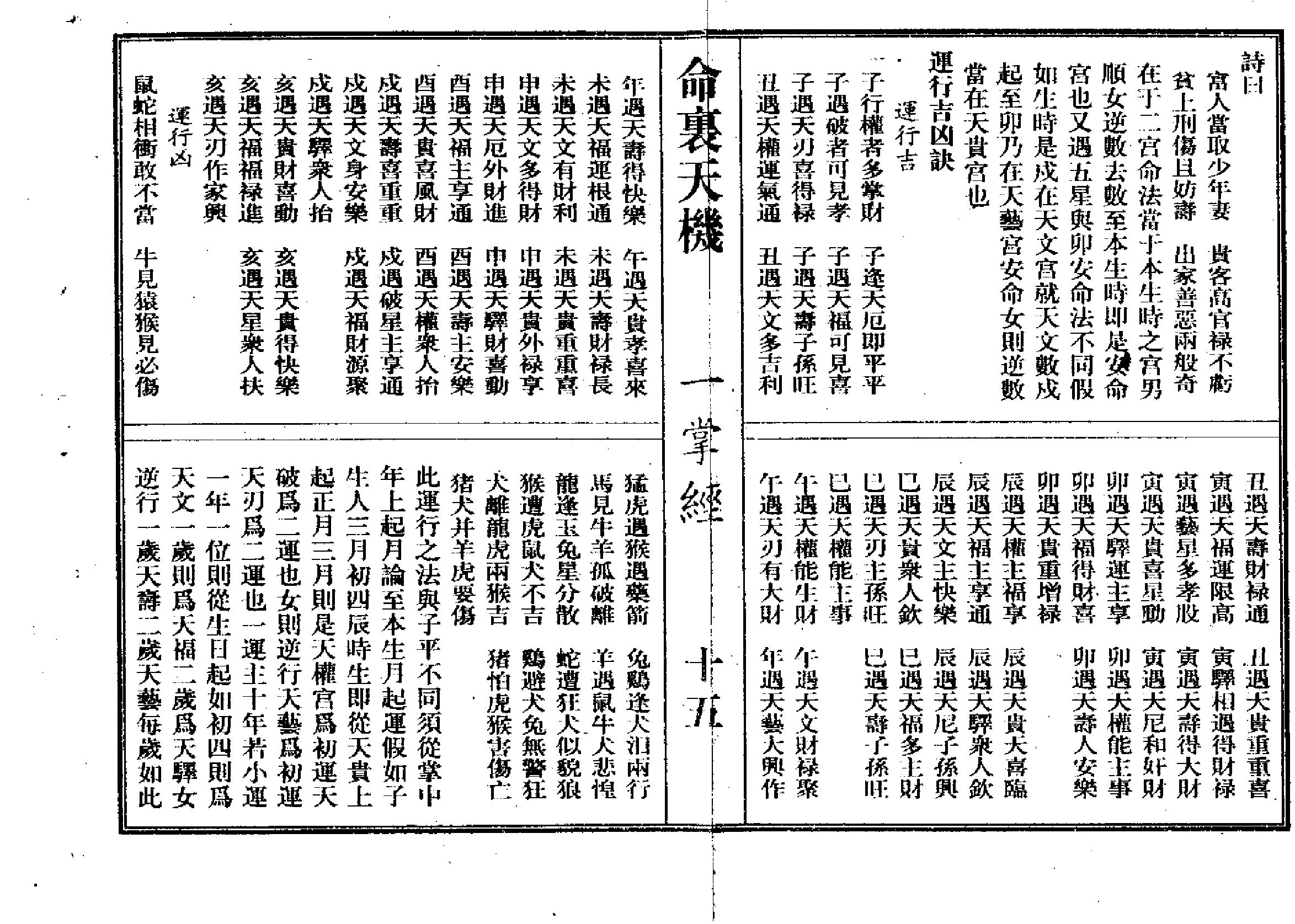 命理天机一掌经.pdf_第17页