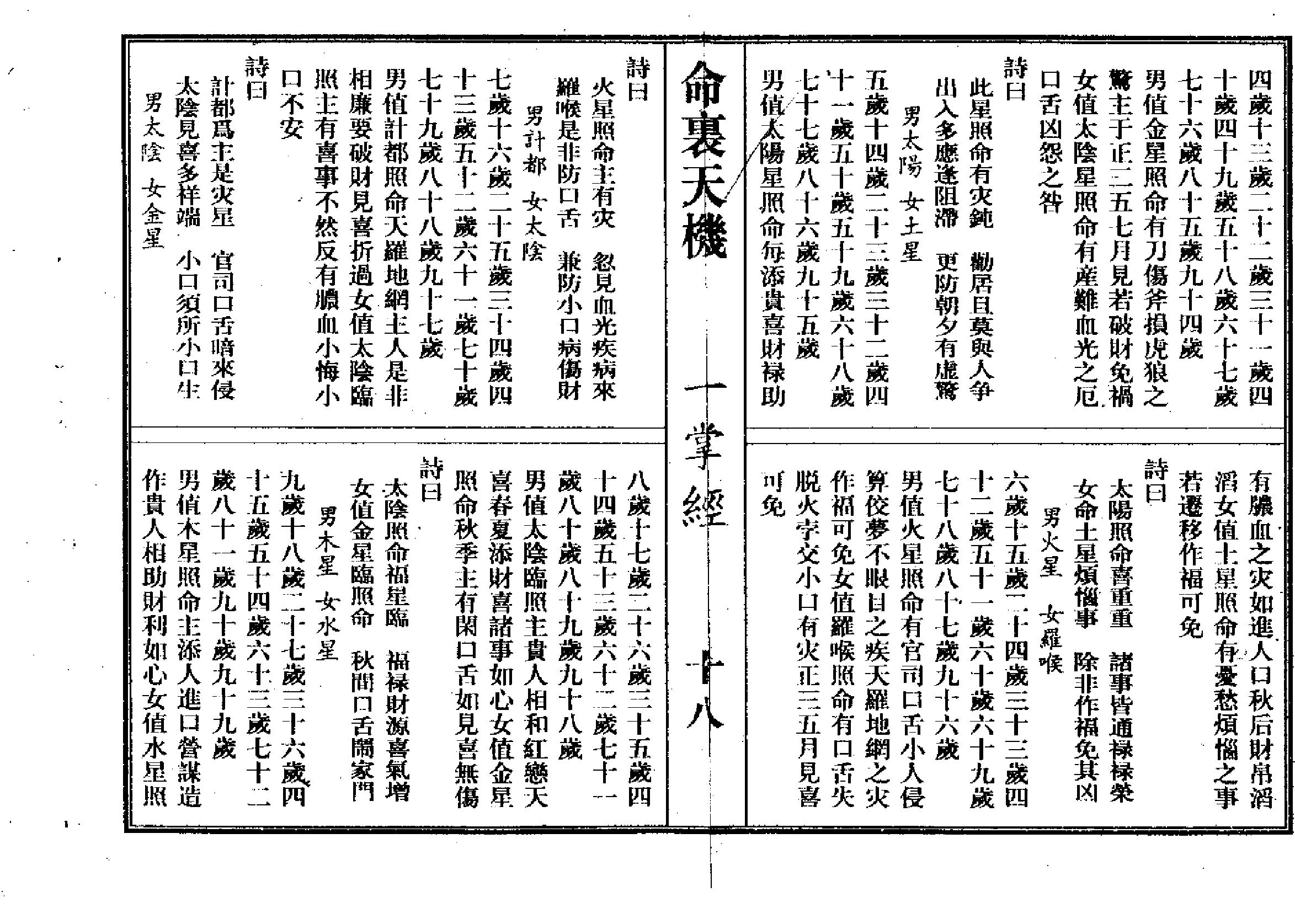 命理天机一掌经.pdf_第20页