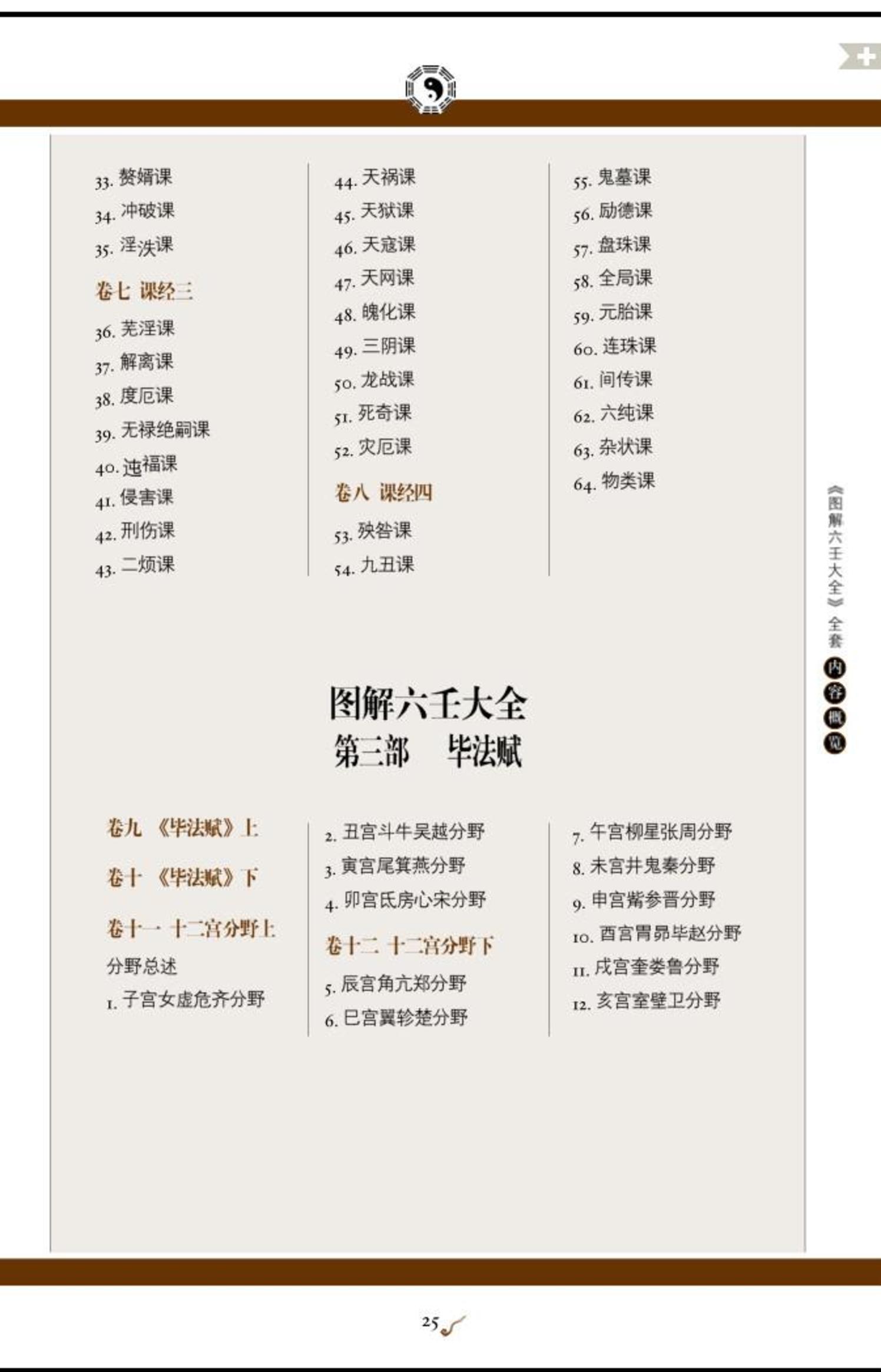 图解六壬大全（第1部）：占法及神煞（白话详解图解本）.pdf_第20页