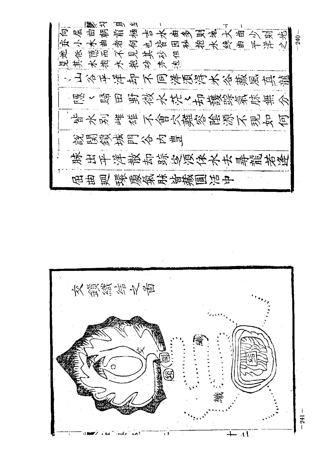 堪舆经.pdf_第25页