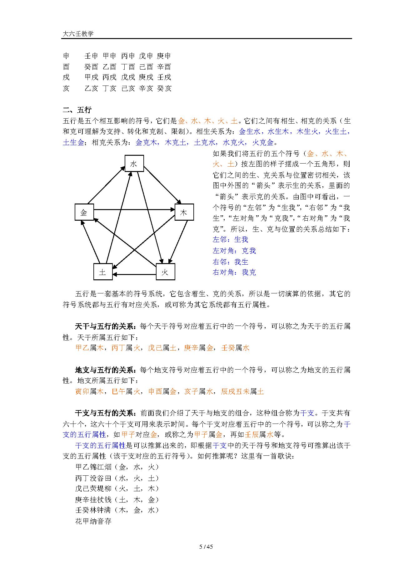 大六壬入门知识.pdf_第5页