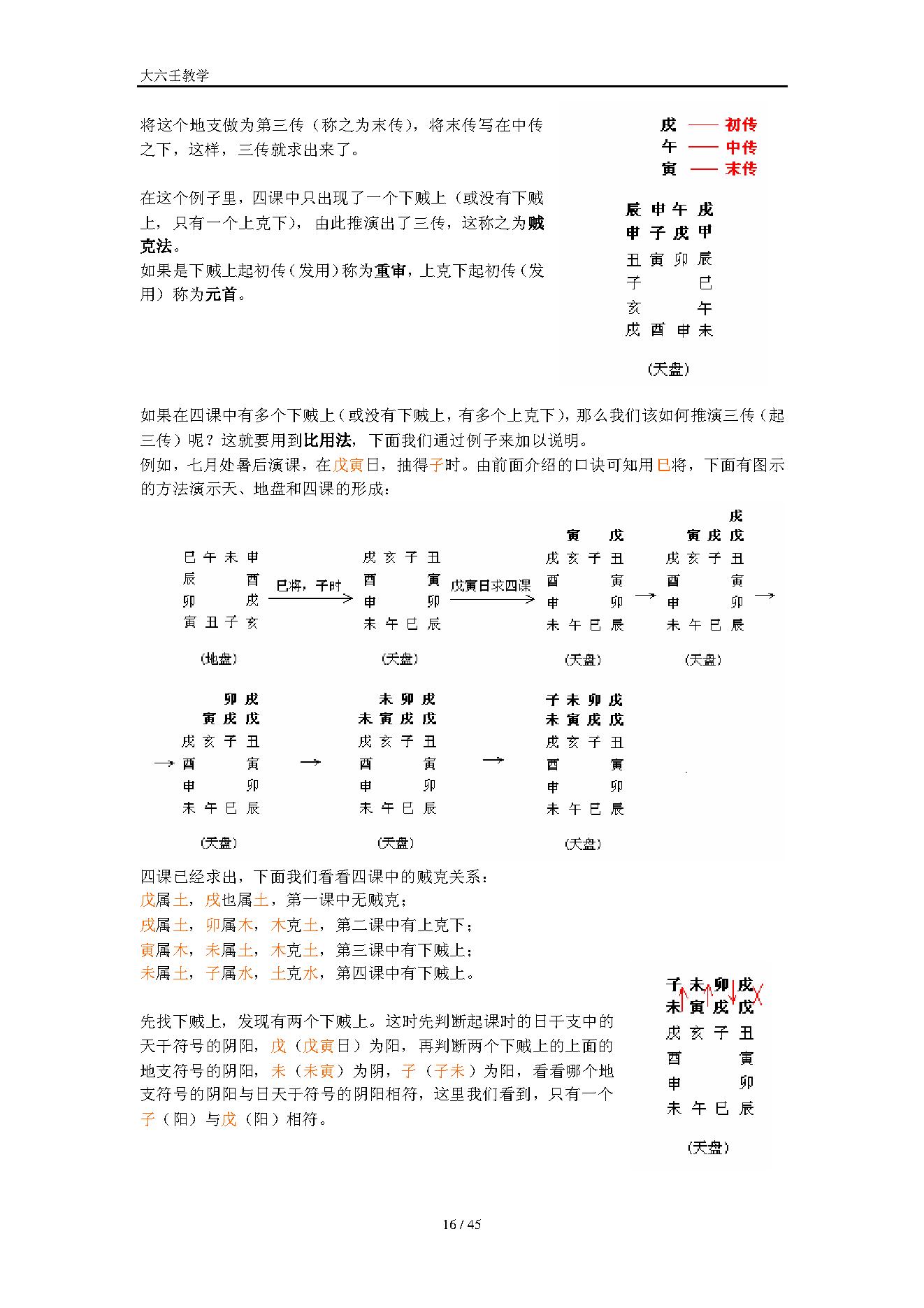 大六壬入门知识.pdf_第16页