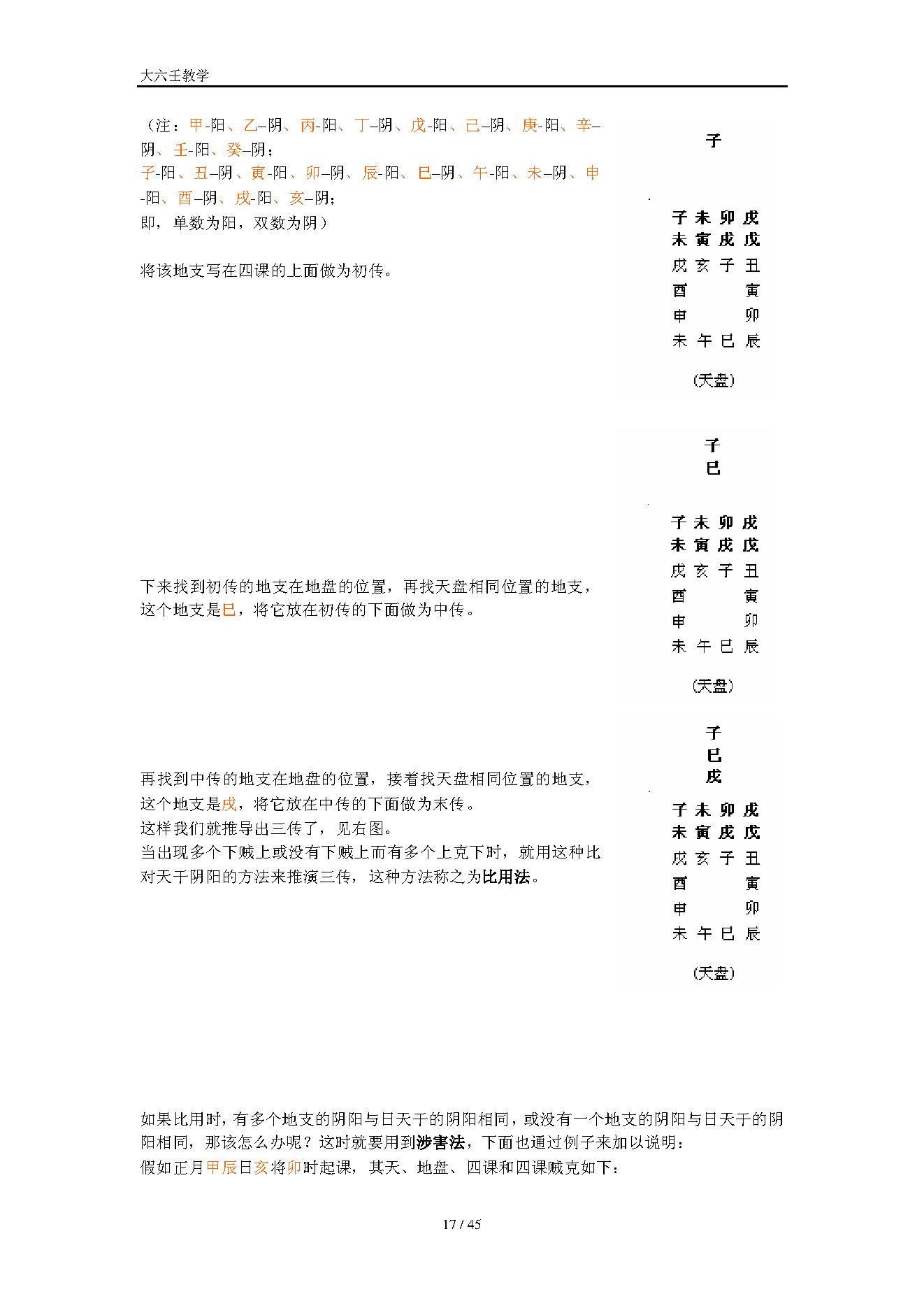 大六壬入门知识.pdf_第17页