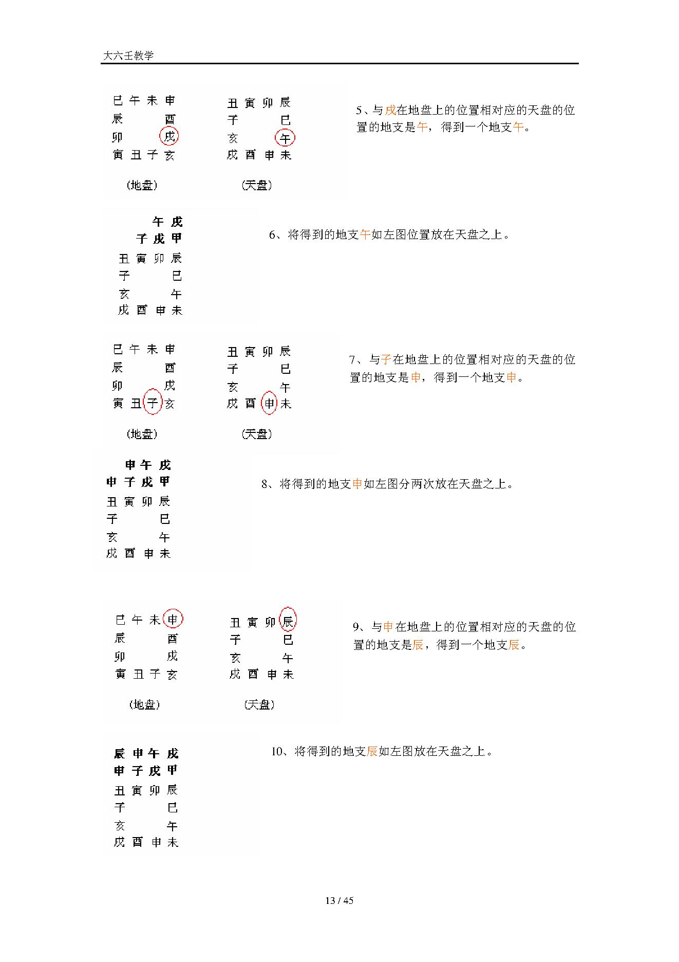 大六壬入门知识.pdf_第13页