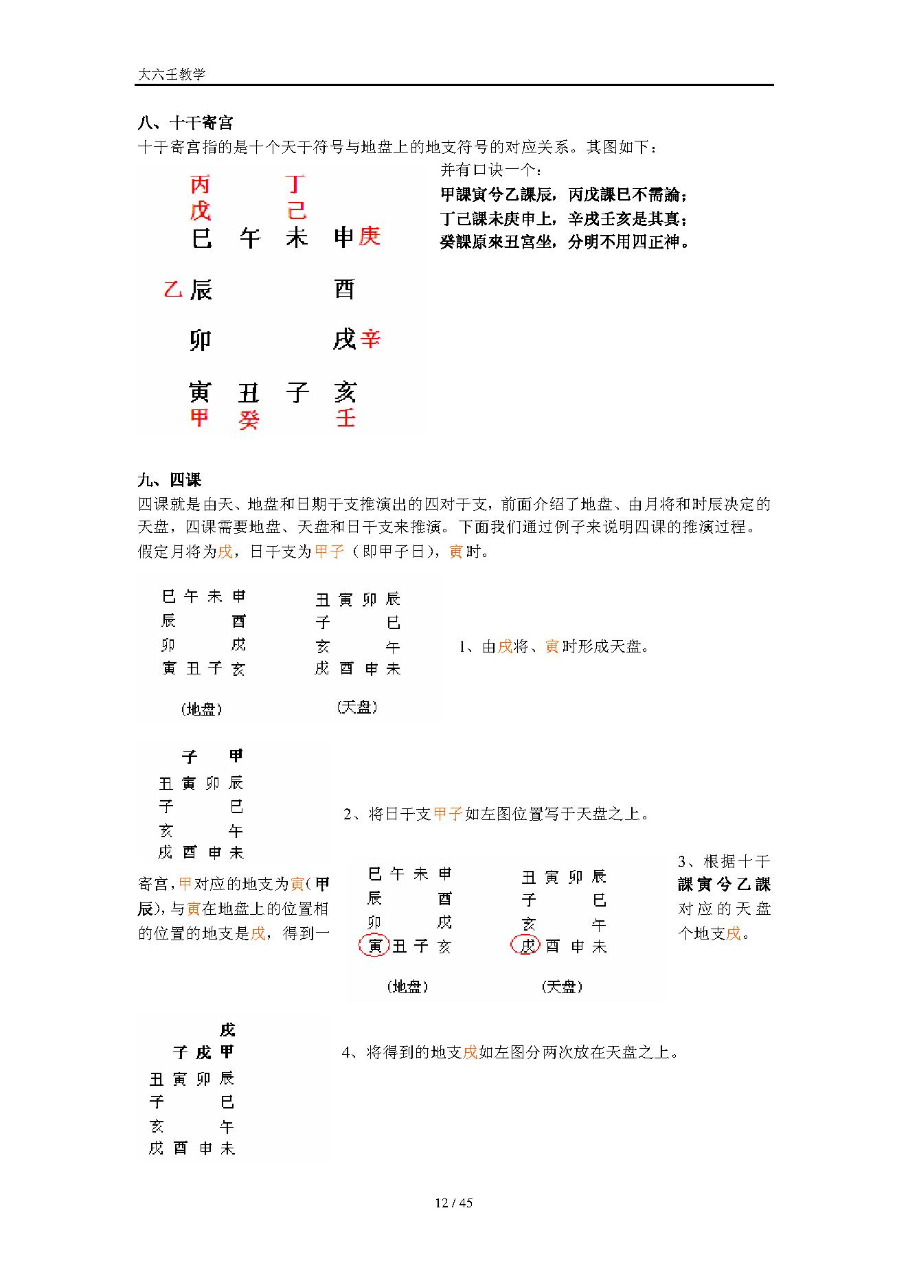 大六壬入门知识.pdf_第12页