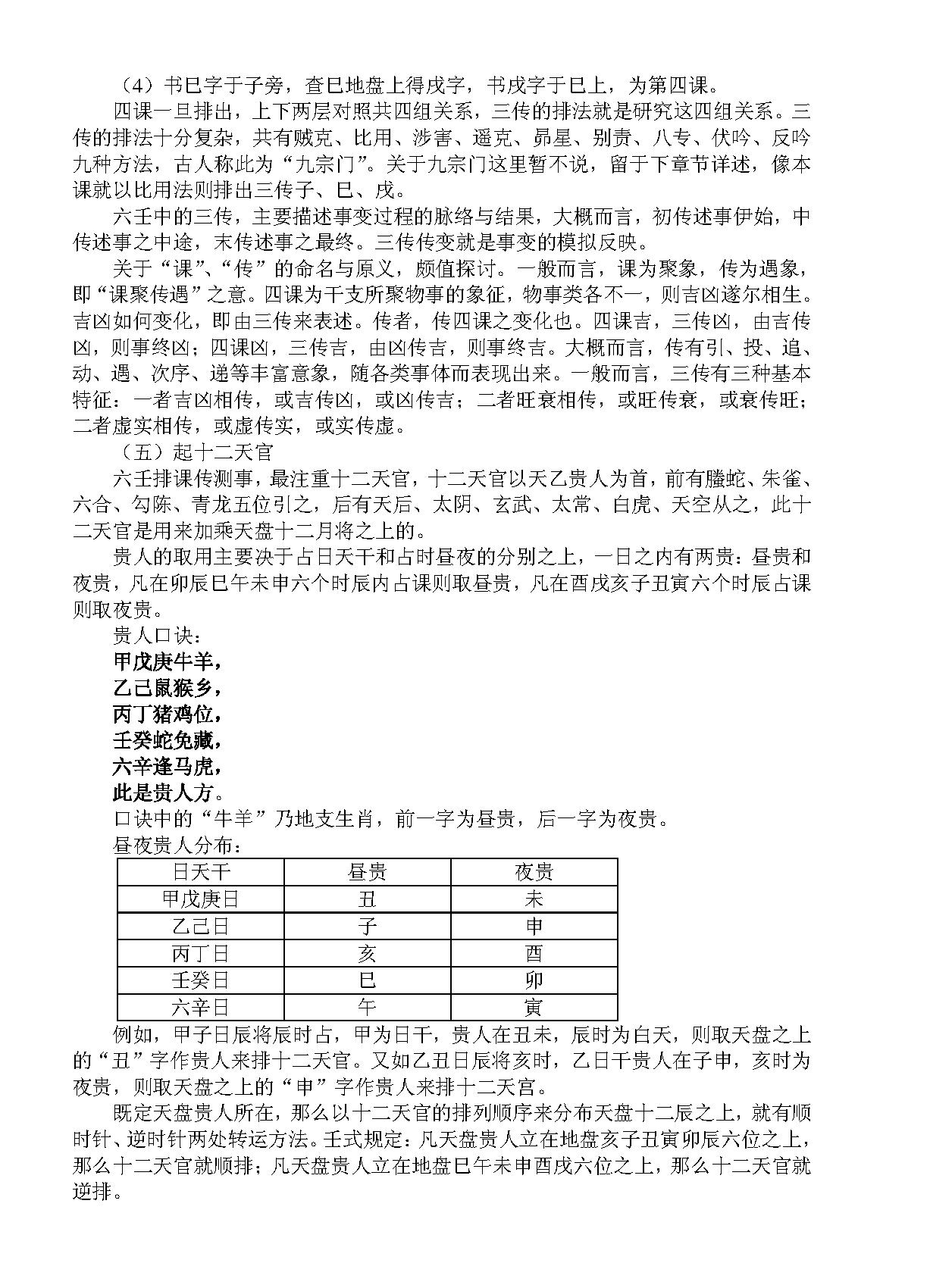 大六壬揭秘与现代应用研究 -- 徐伟刚.pdf_第8页