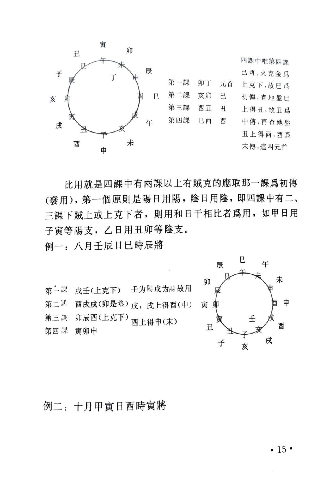 大六壬淺析 (李洲).pdf_第22页