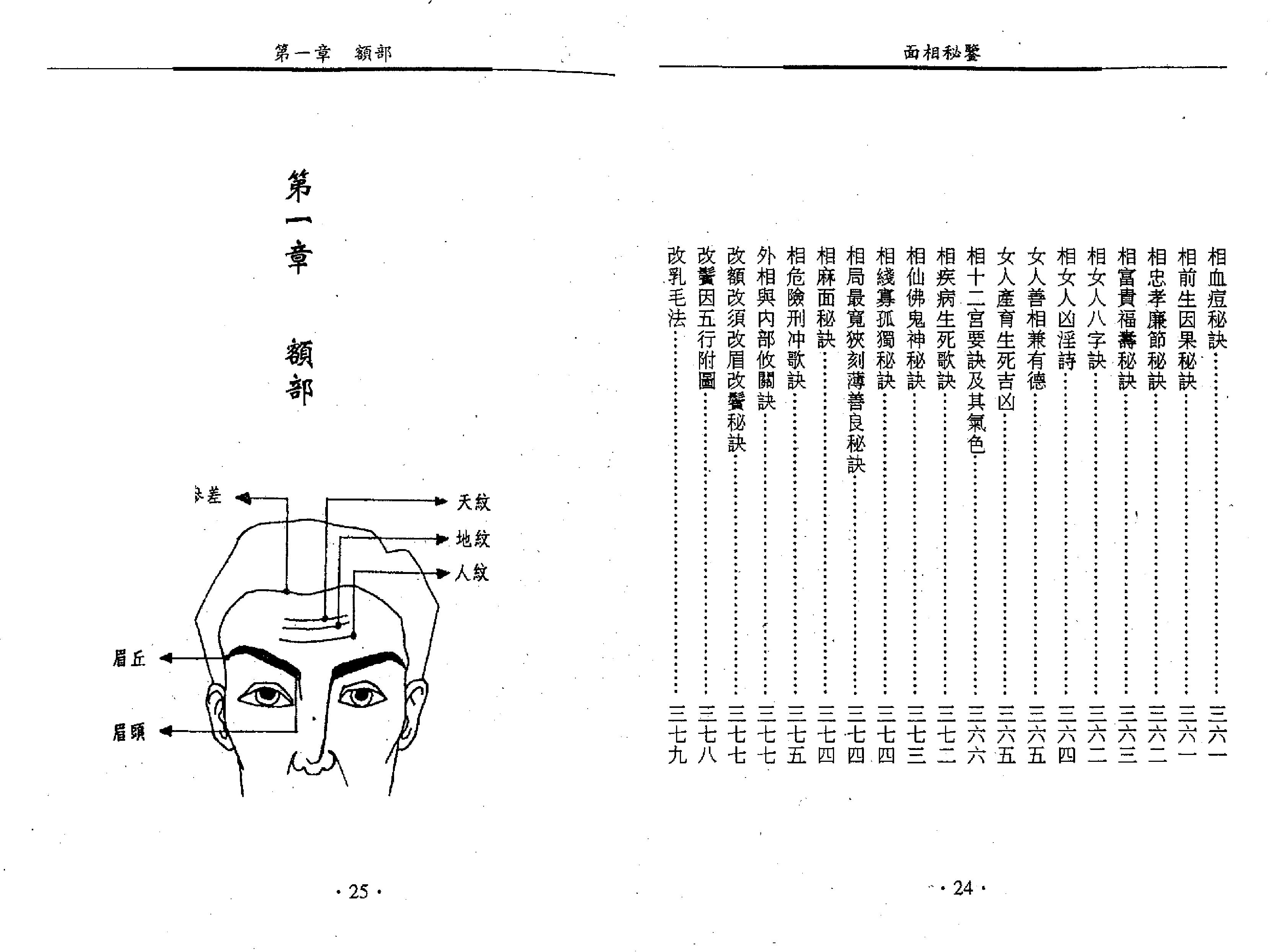 天下第一相书 云谷山人著.pdf_第14页