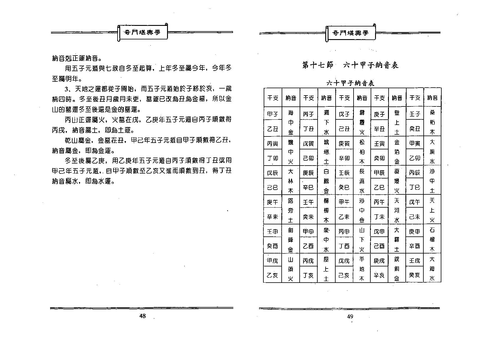 奇门堪舆学-.pdf_第24页