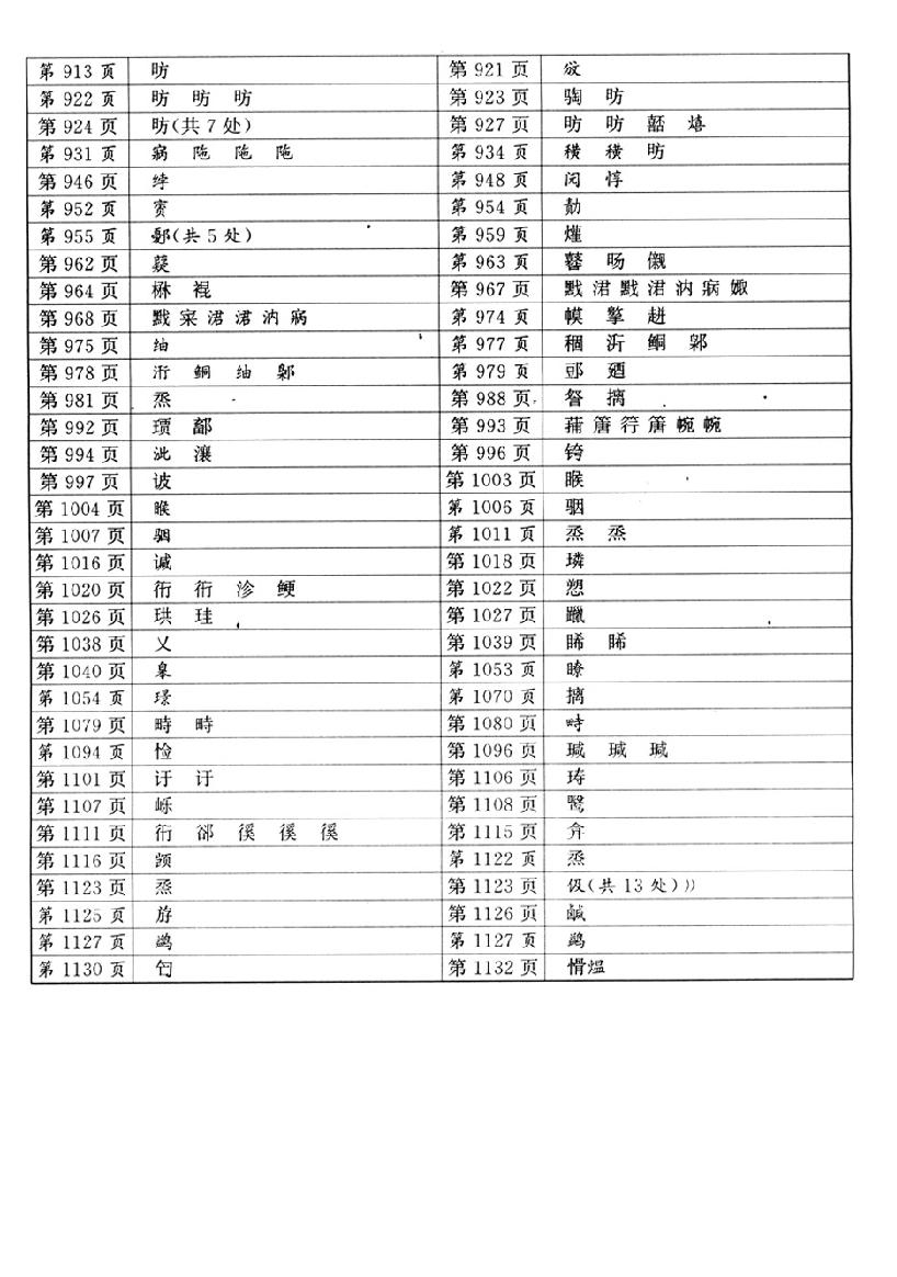 容斋随笔.pdf_第6页