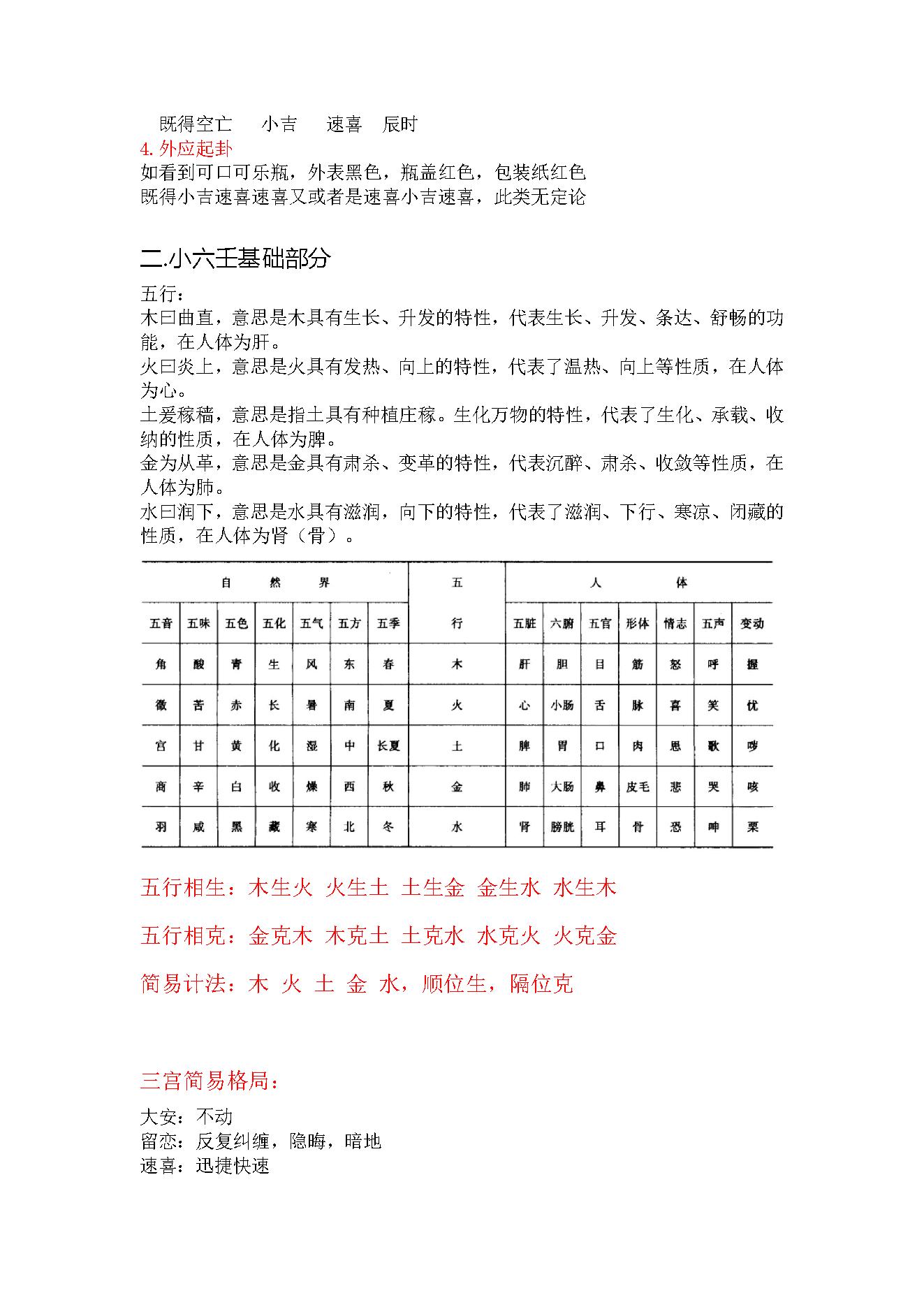 小六壬分类占简易入门及案例.pdf_第2页