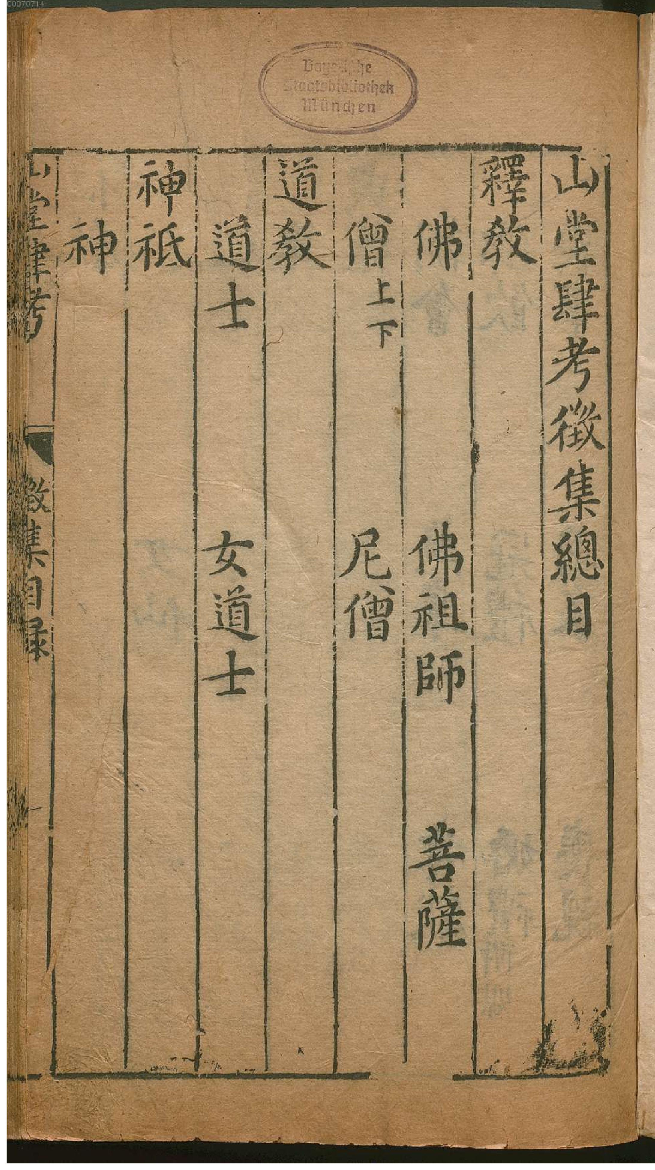 山堂肆考.4.pdf_第4页