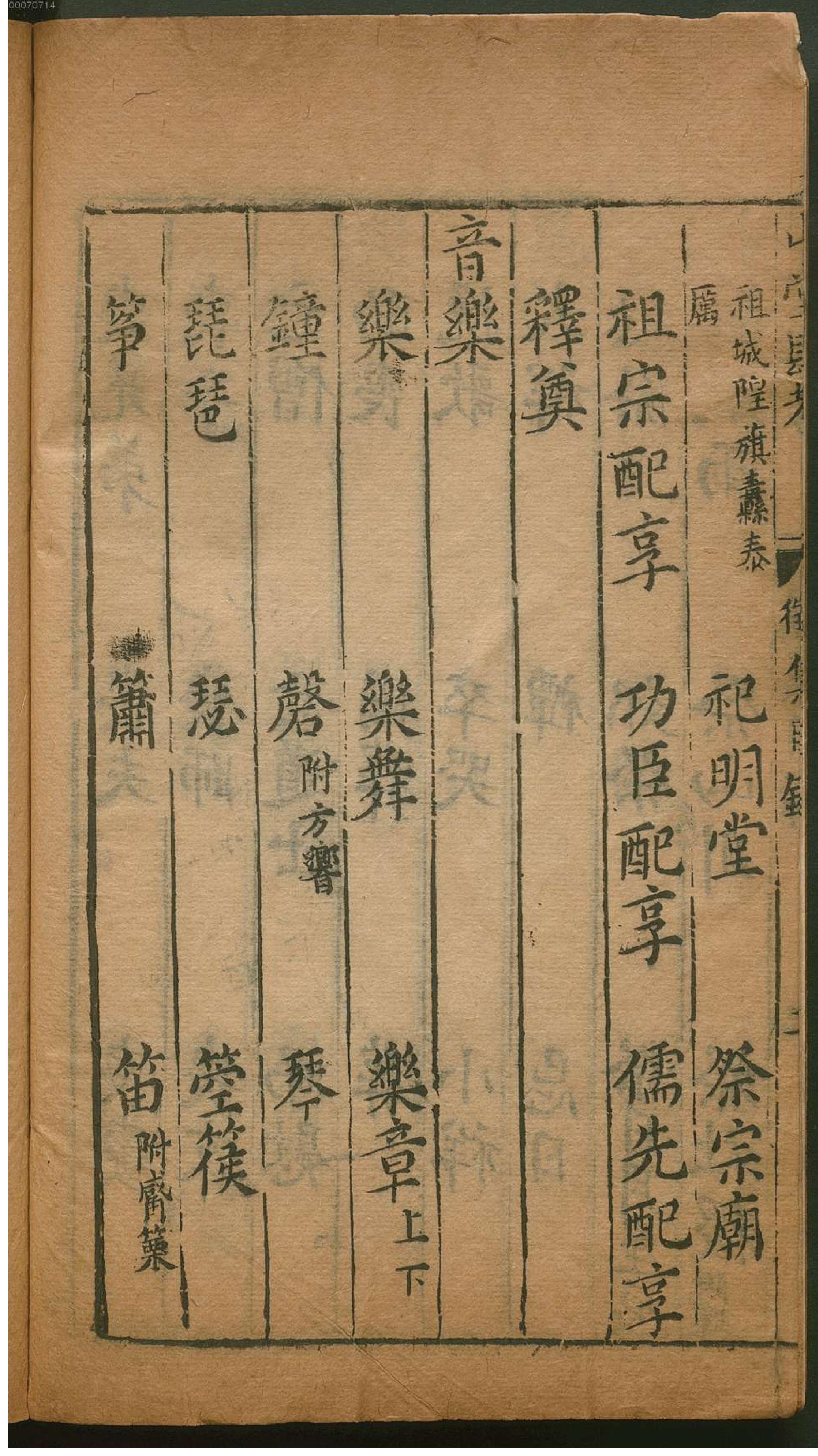 山堂肆考.4.pdf_第7页