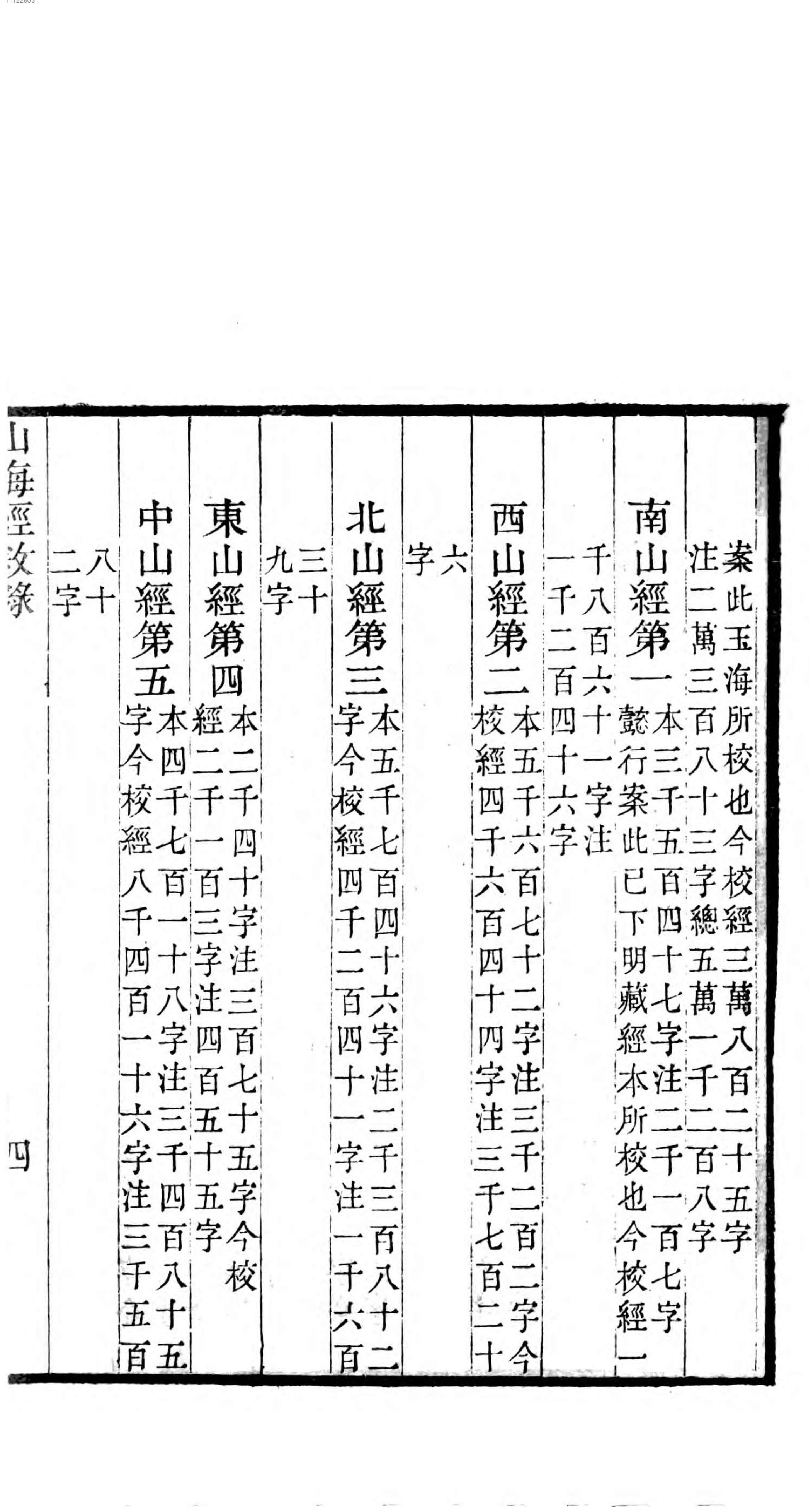 山海经笺疏.pdf_第15页