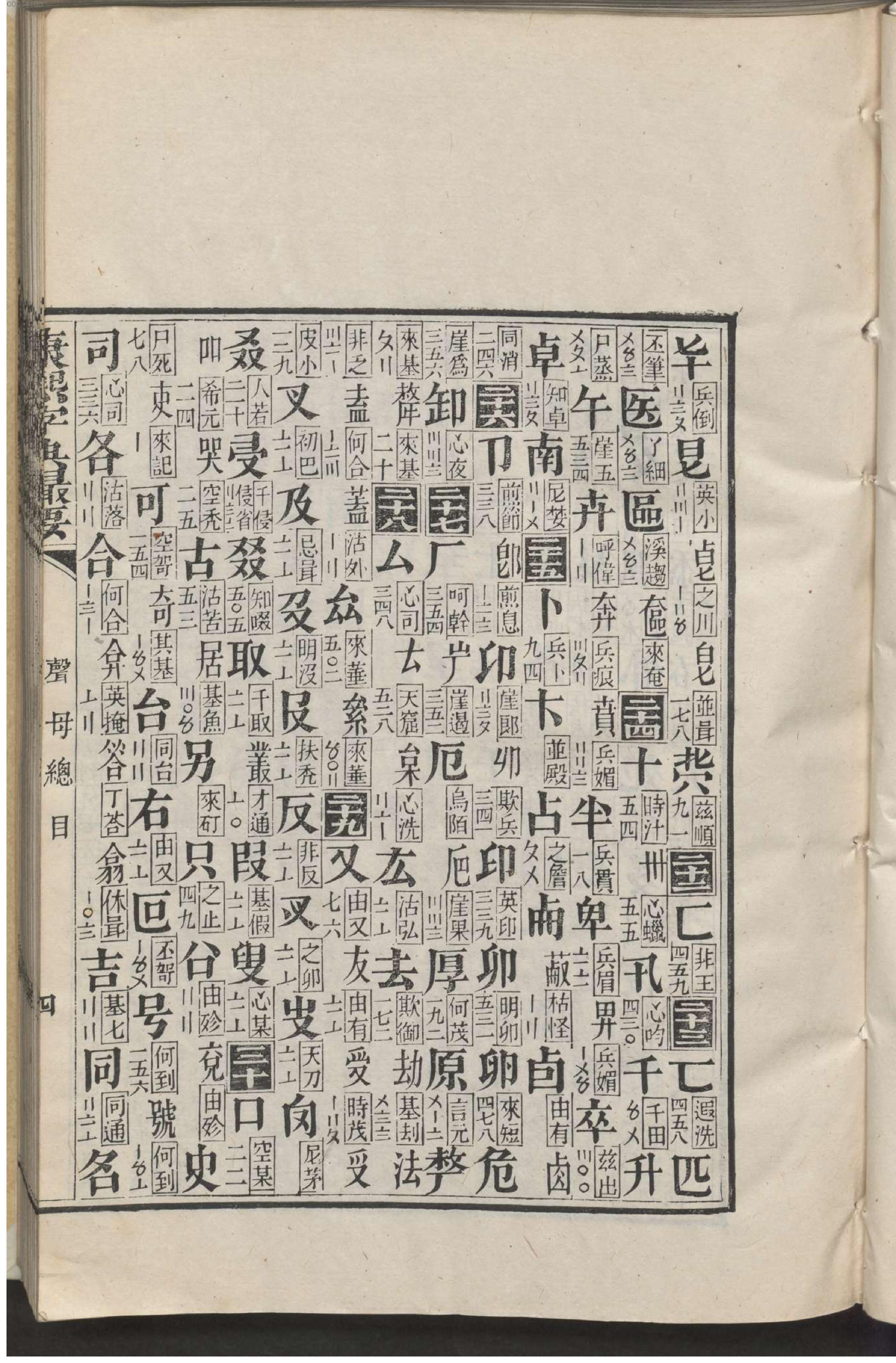 康熙字典撮要.1.pdf_第18页