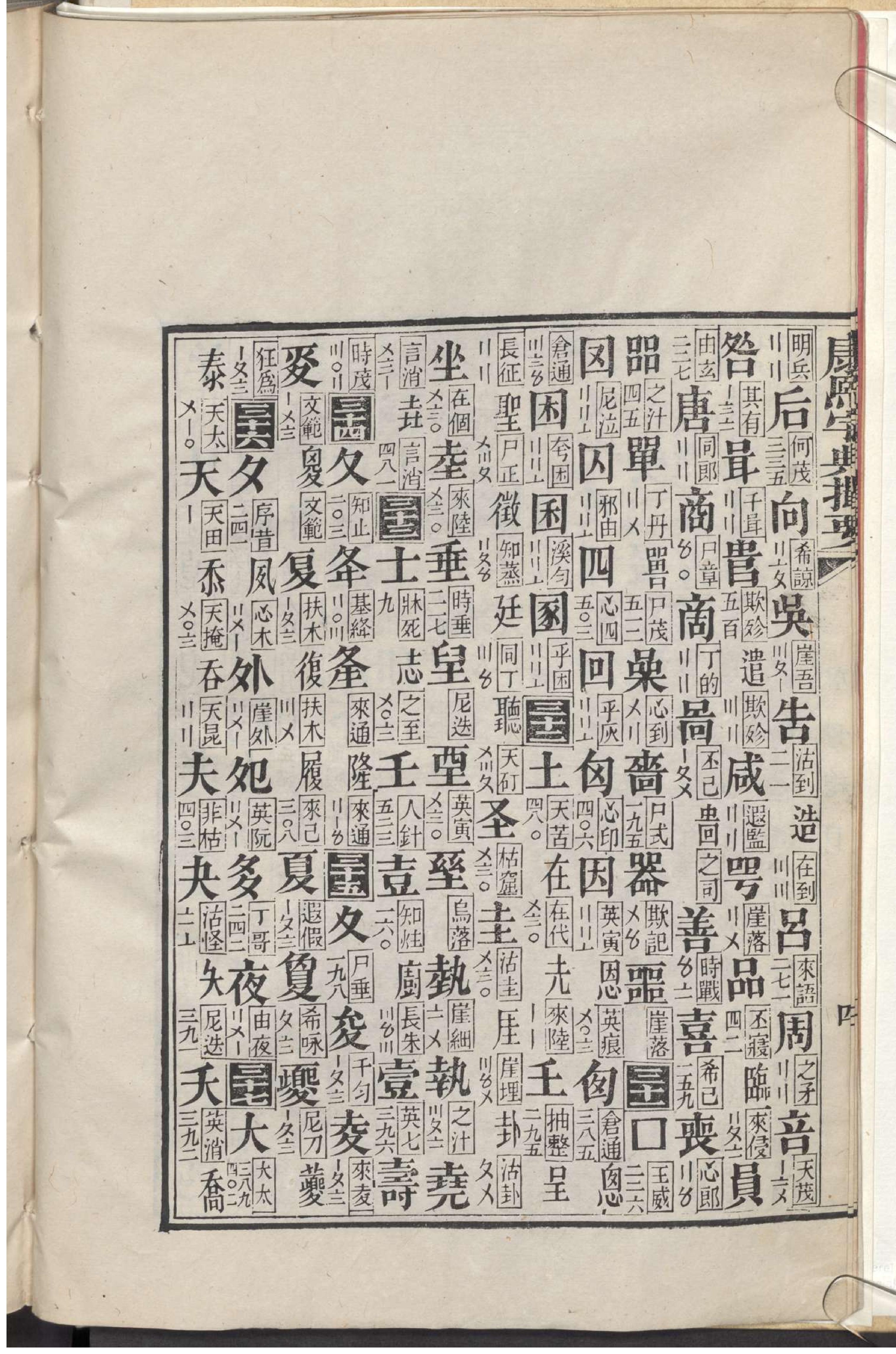 康熙字典撮要.1.pdf_第19页