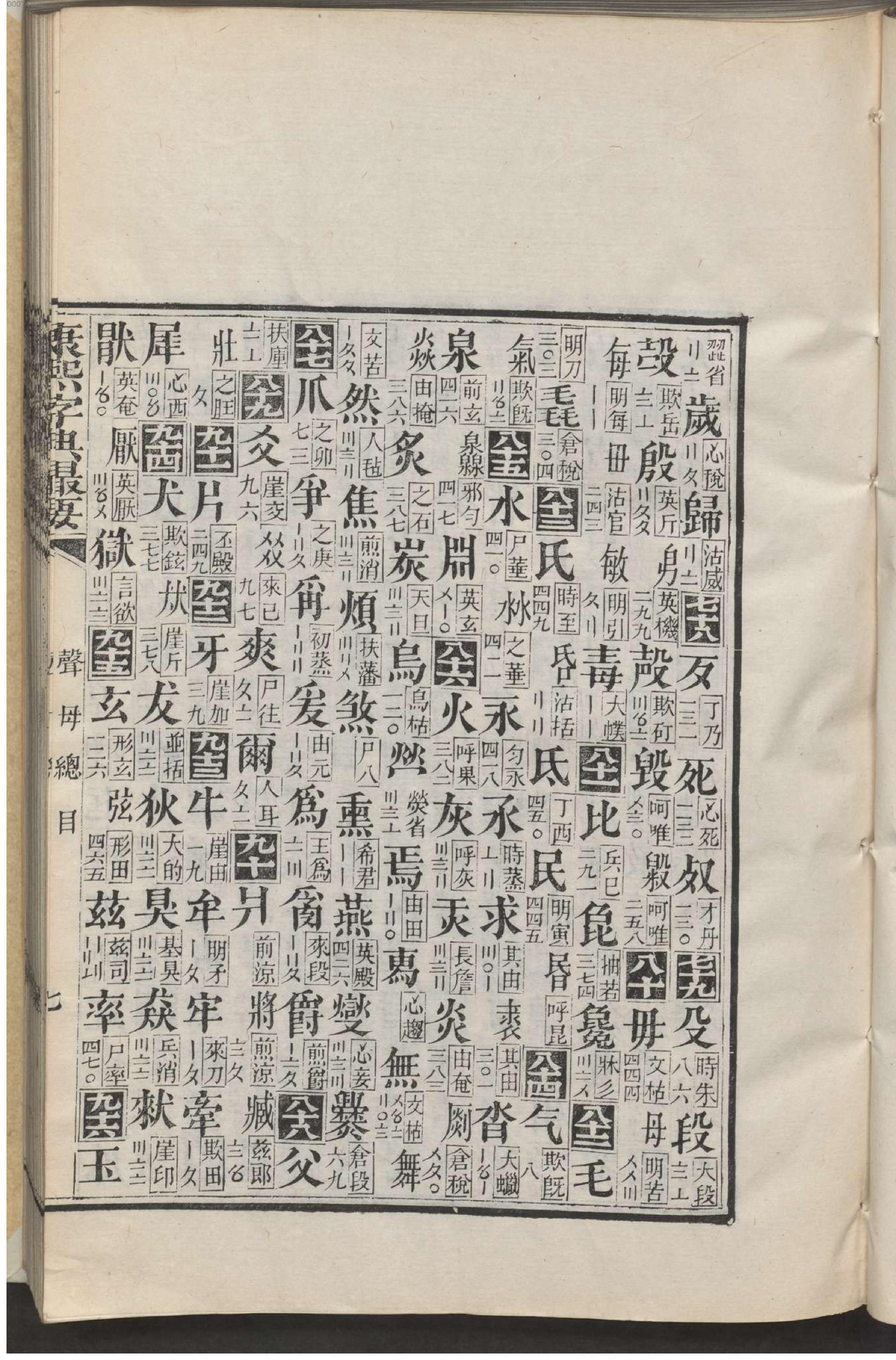 康熙字典撮要.1.pdf_第24页