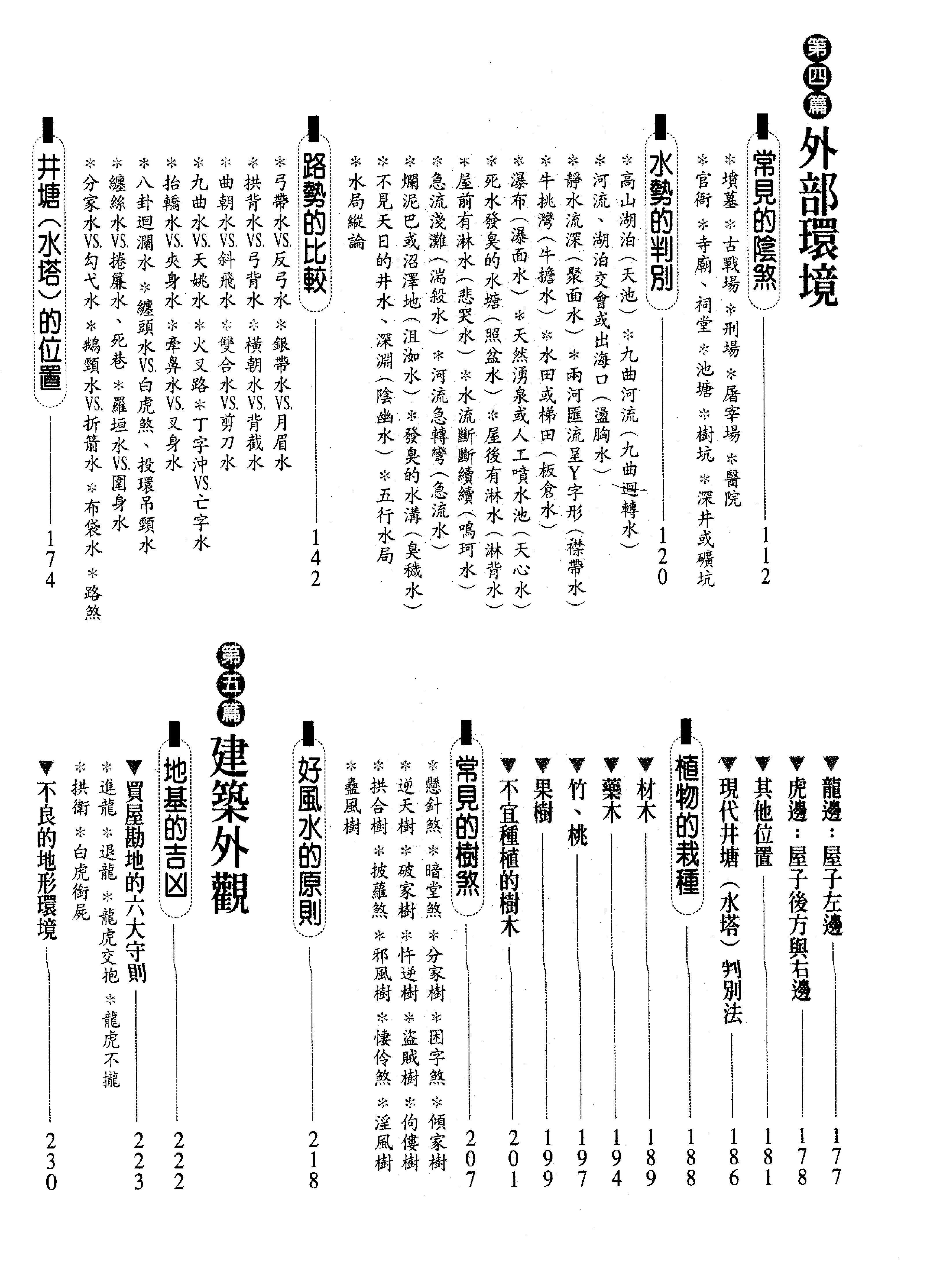 开运阳宅.pdf_第7页