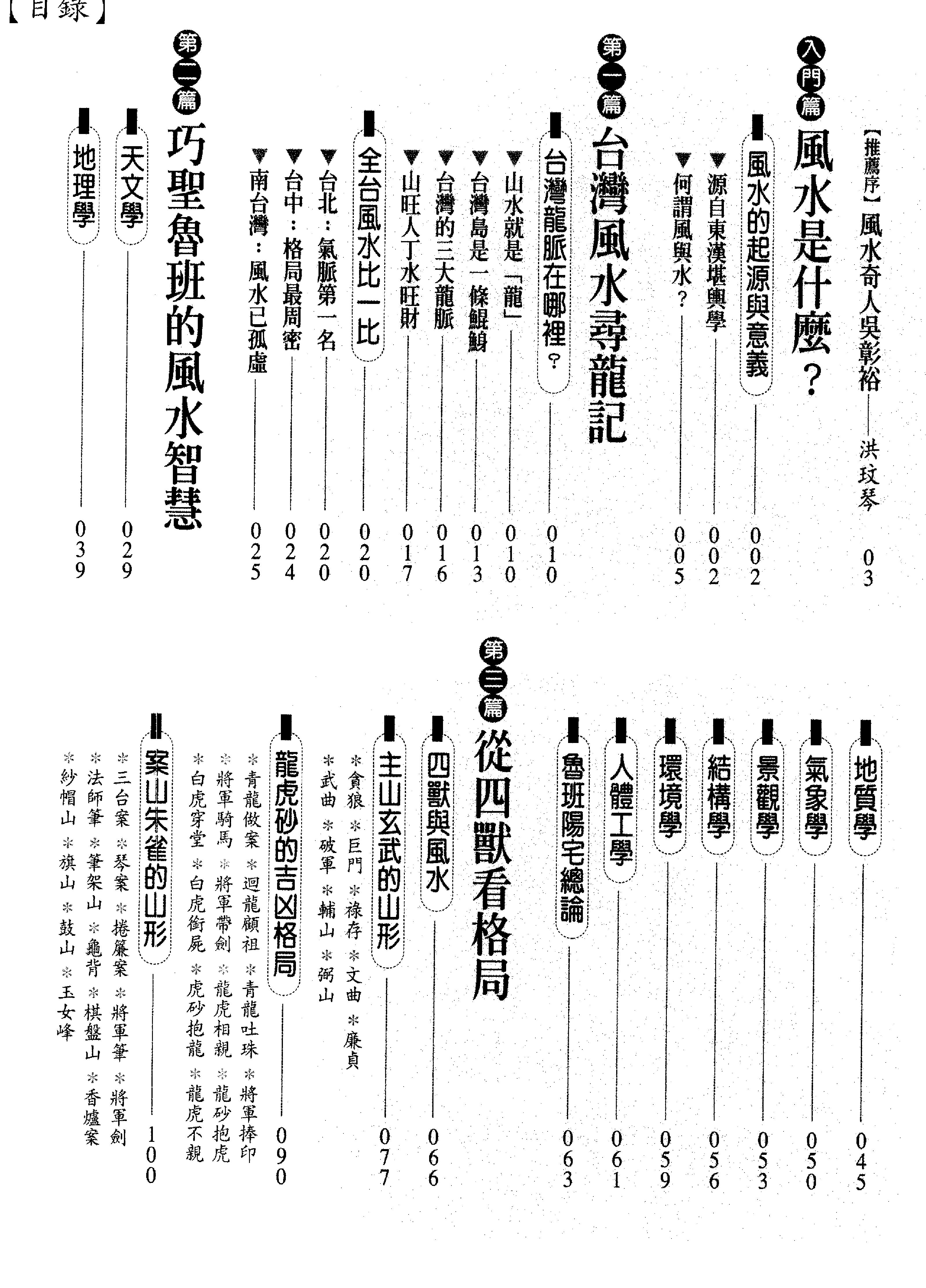 开运阳宅.pdf_第6页