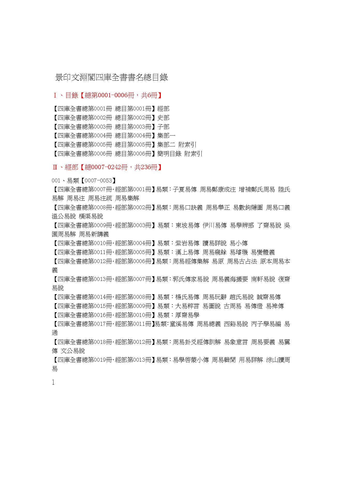 影印文渊阁四库全书书名目录 台湾商务印书馆影印 .pdf_第1页