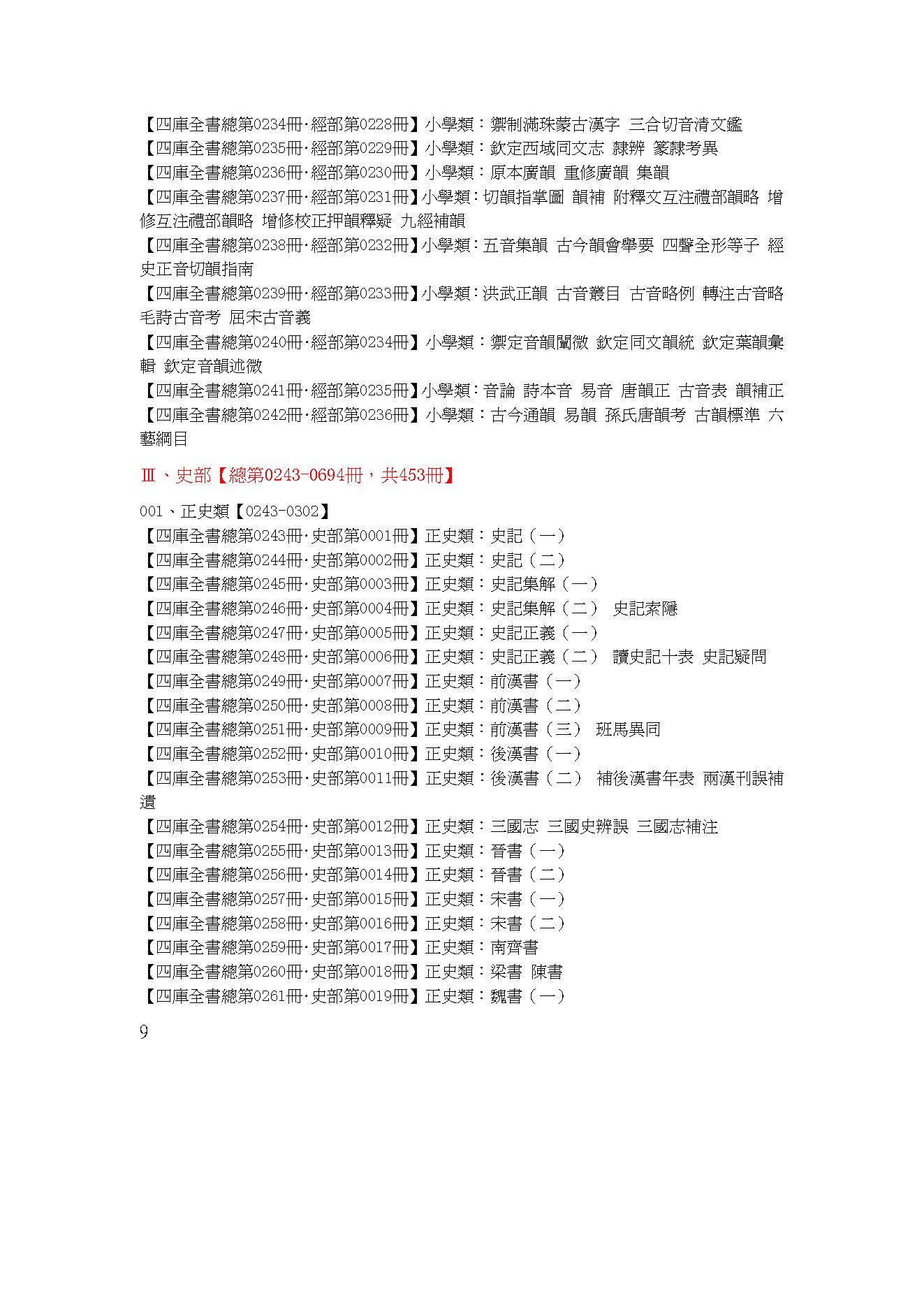 影印文渊阁四库全书书名目录 台湾商务印书馆影印 .pdf_第10页