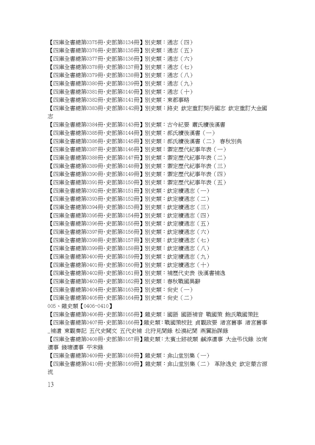 影印文渊阁四库全书书名目录 台湾商务印书馆影印 .pdf_第15页