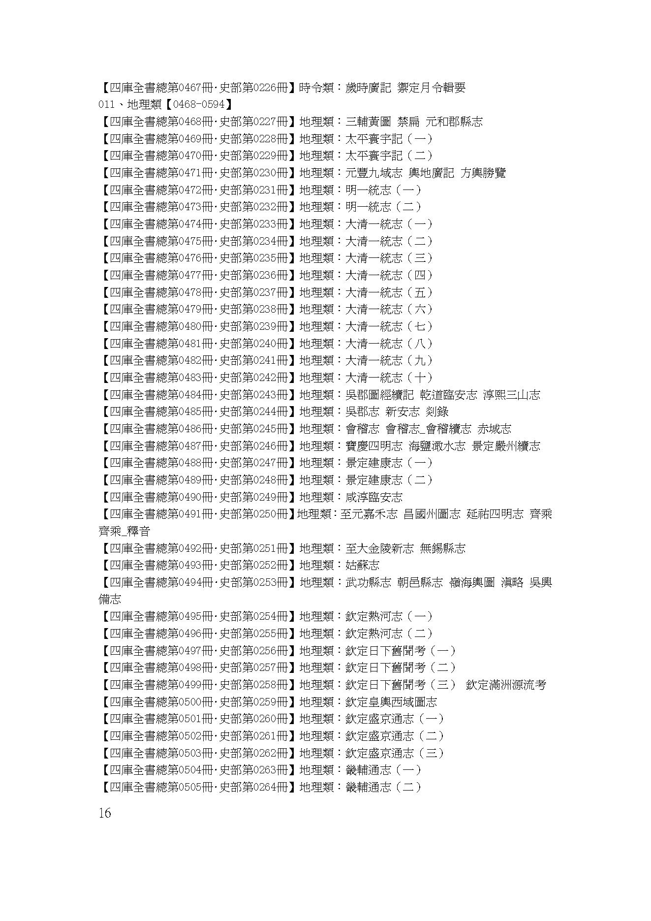 影印文渊阁四库全书书名目录 台湾商务印书馆影印 .pdf_第18页