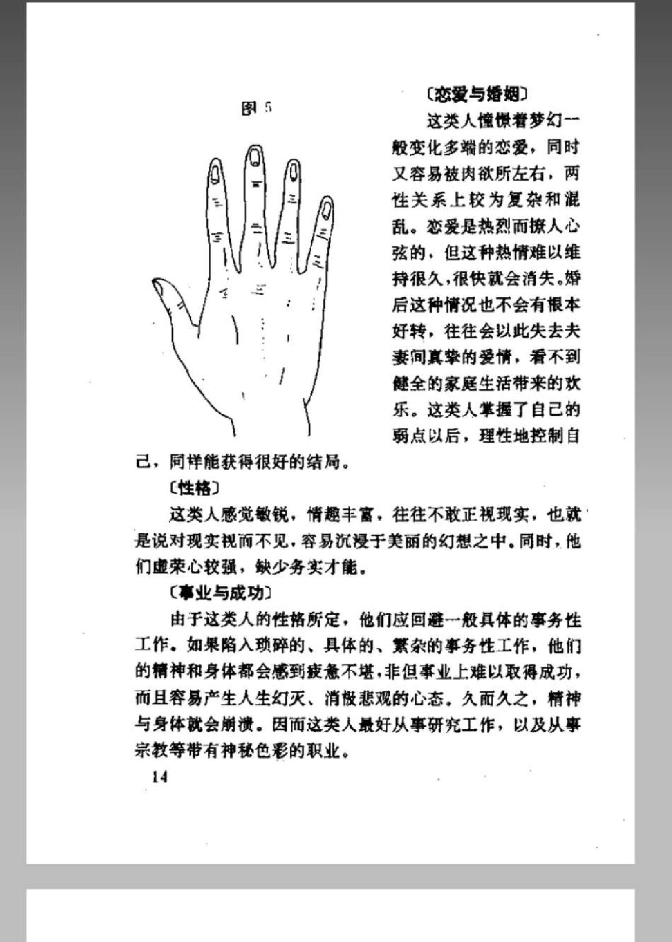 手纹与人生-邵伟华.pdf_第21页