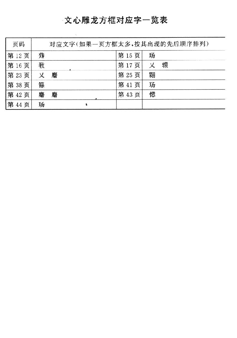 文心雕龙.pdf_第3页