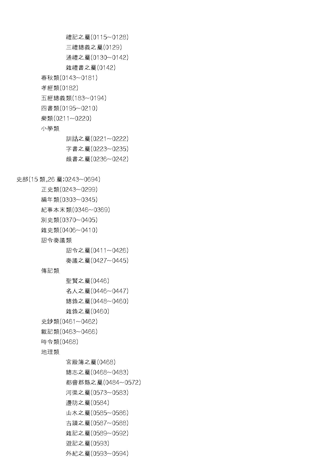 文渊阁四库目录 .pdf_第2页