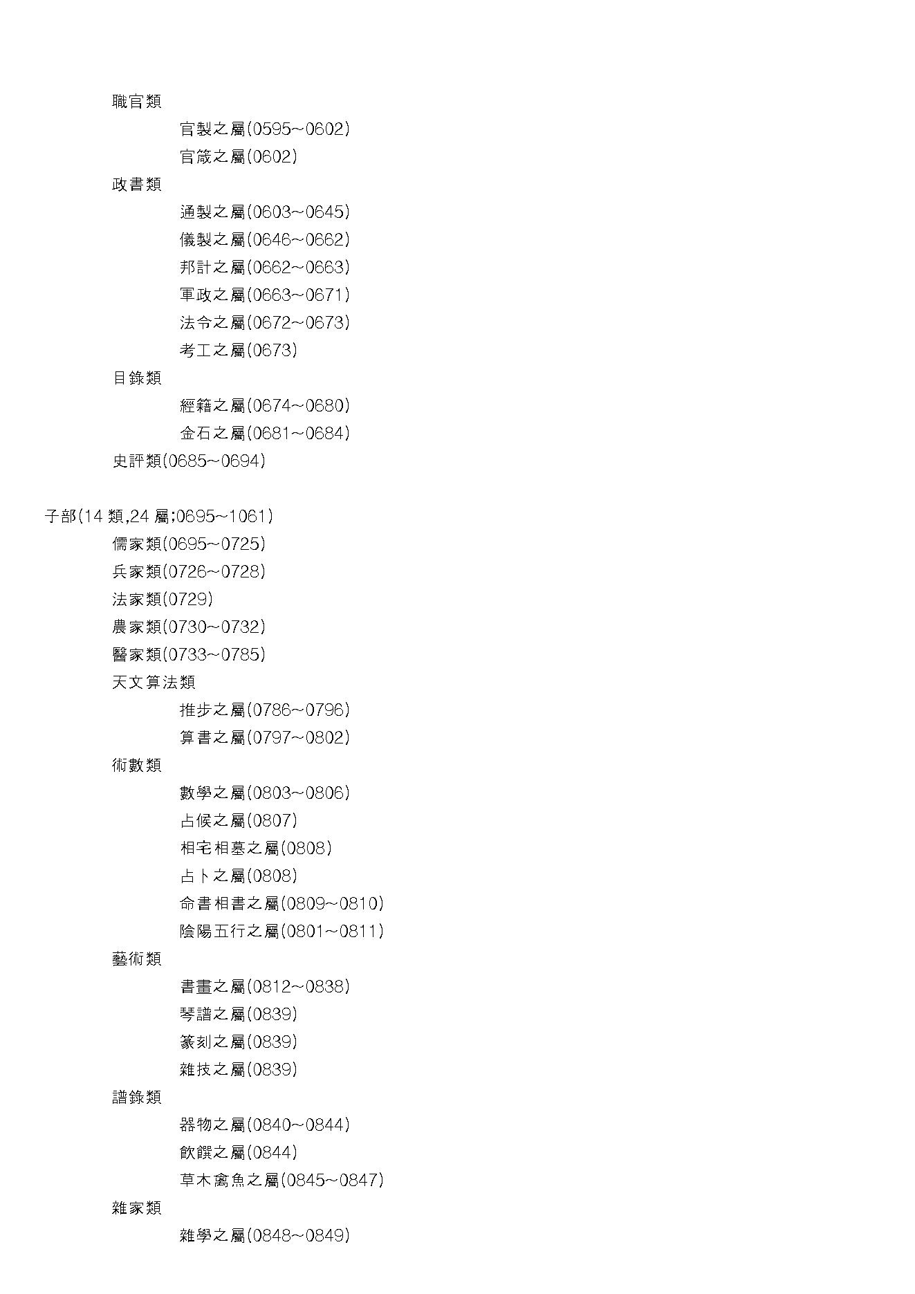 文渊阁四库目录 .pdf_第3页