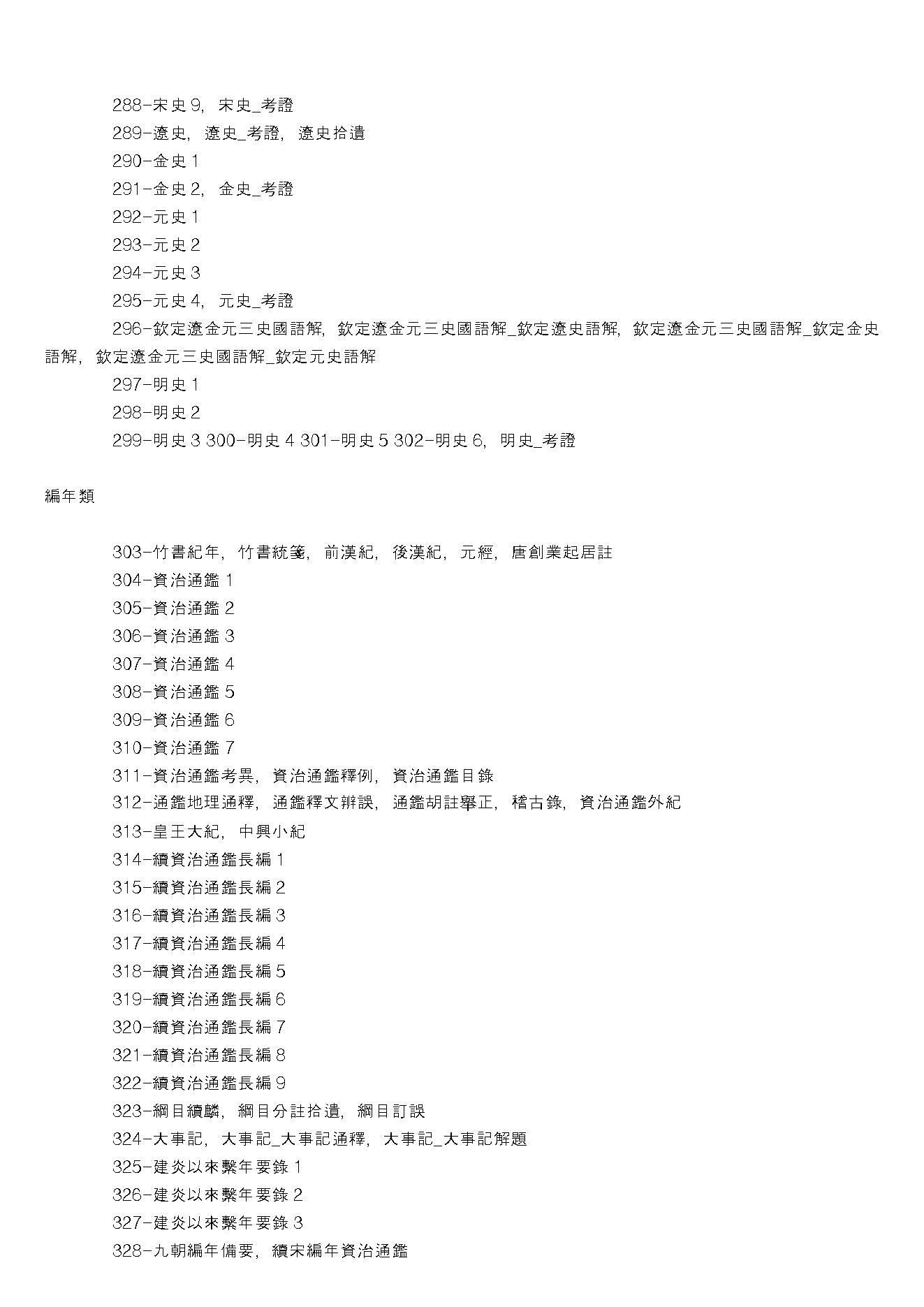 文渊阁四库目录 .pdf_第14页