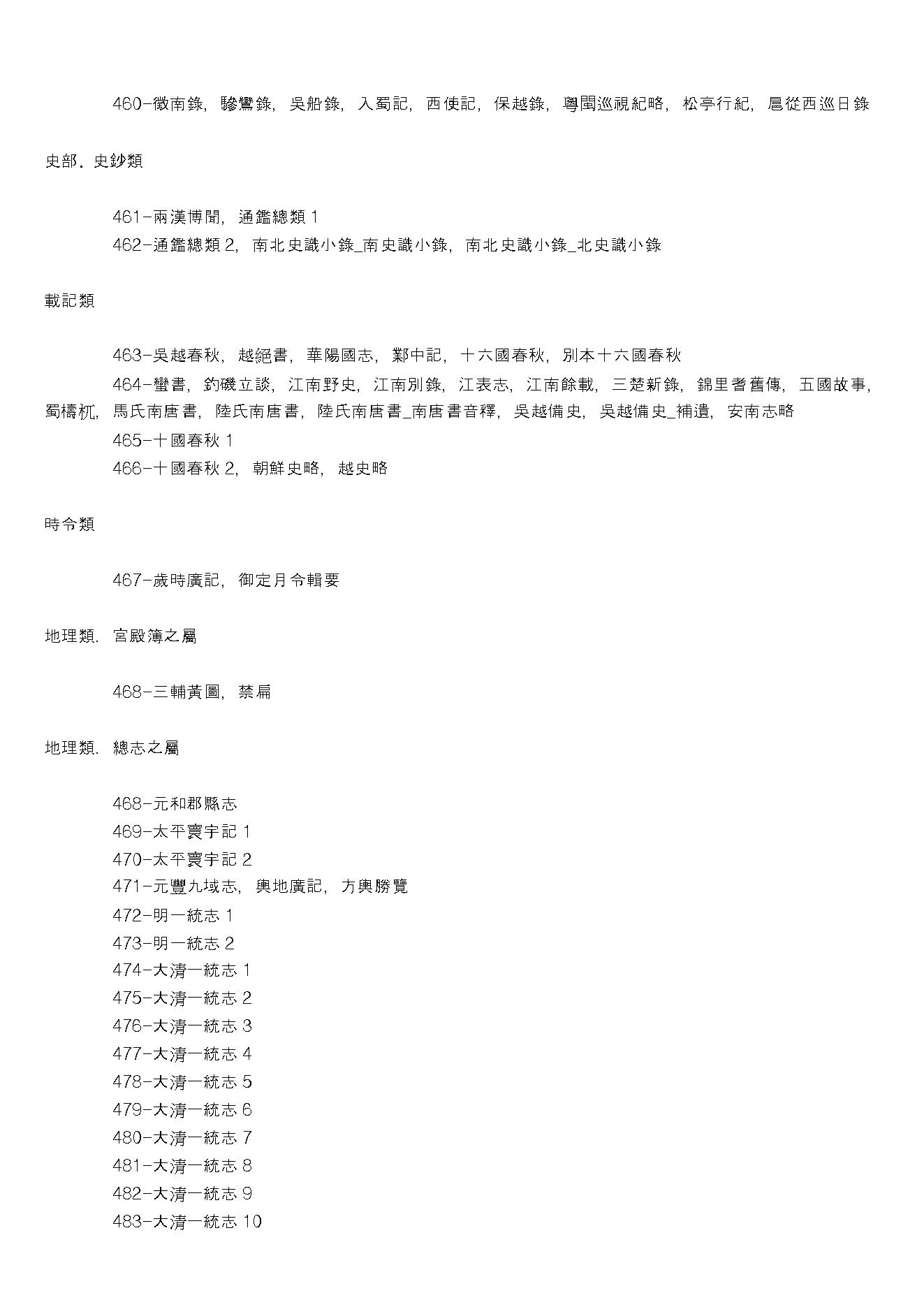 文渊阁四库目录 .pdf_第19页