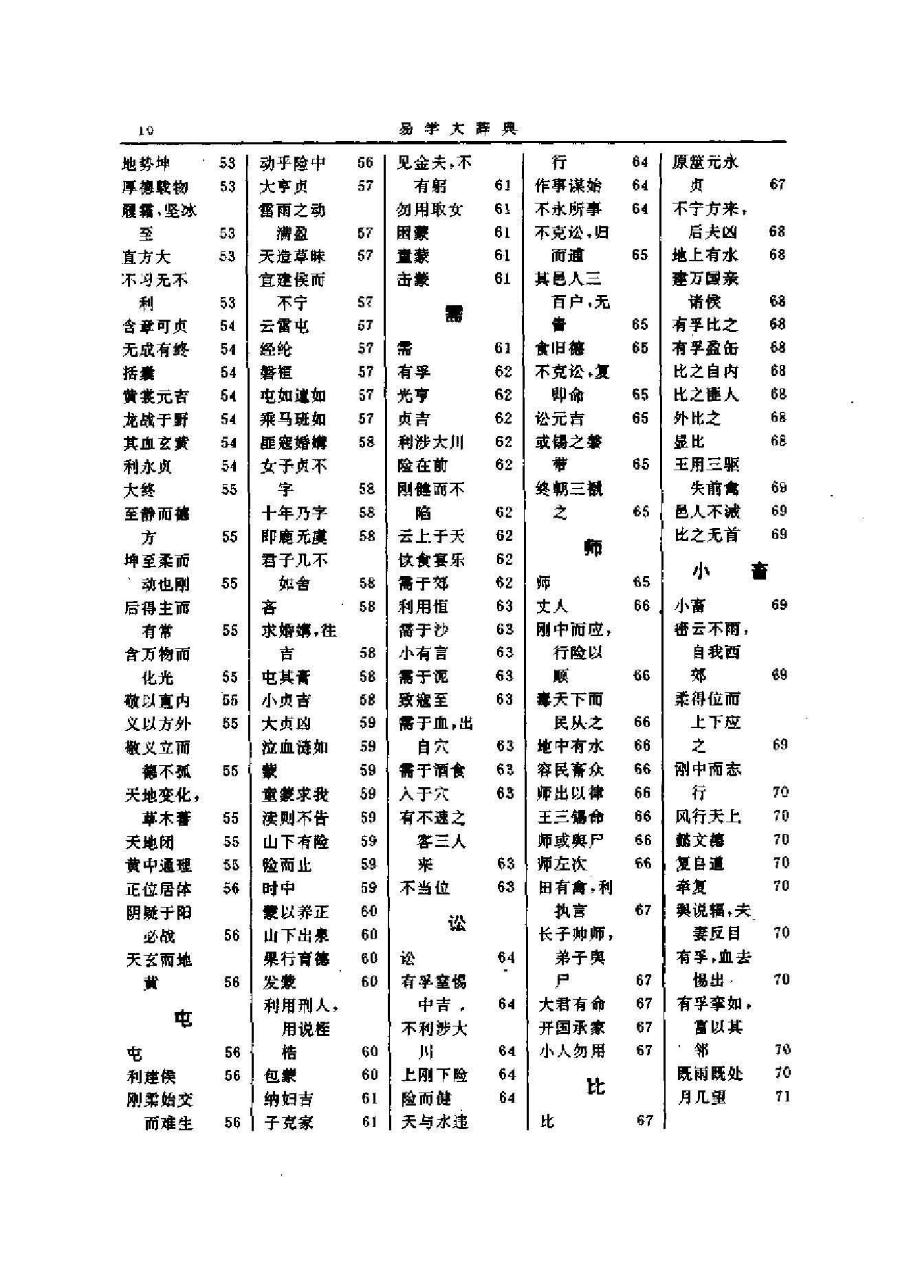 易学大辞典.pdf_第15页