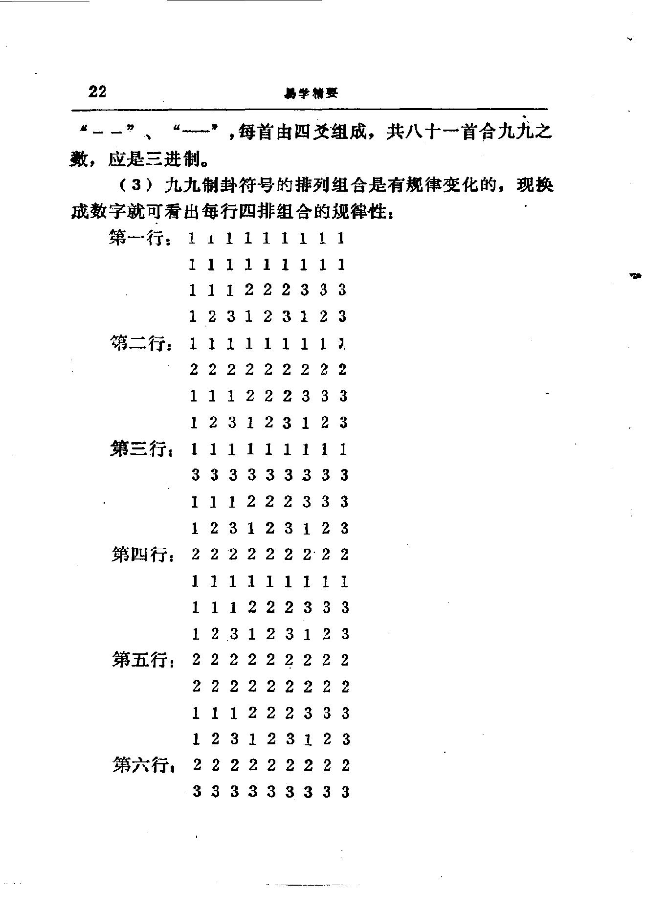 易学精华从书 易学精要 邹学熹1992.pdf_第22页