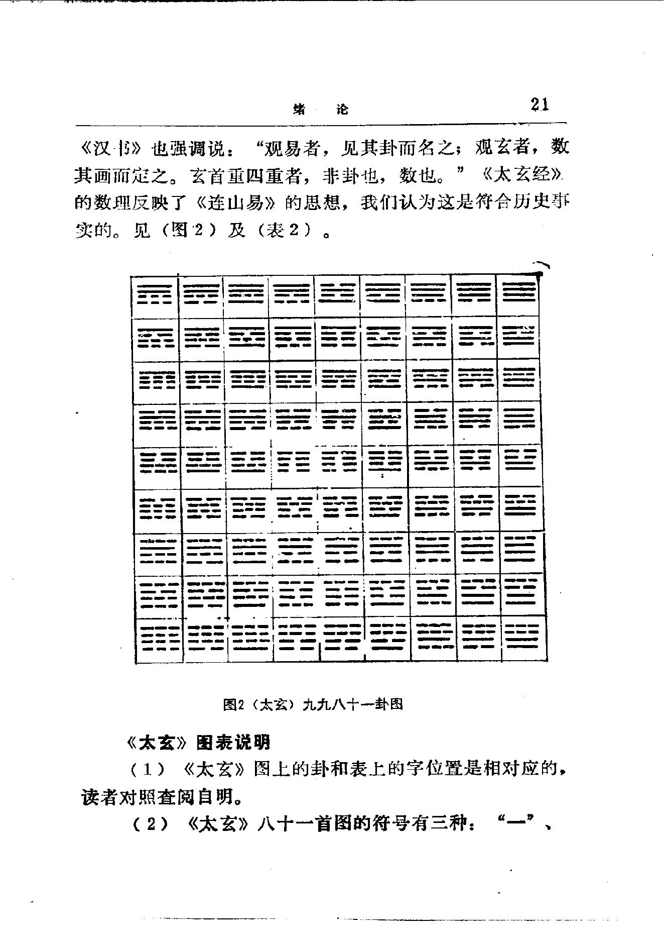 易学精华从书 易学精要 邹学熹1992.pdf_第21页