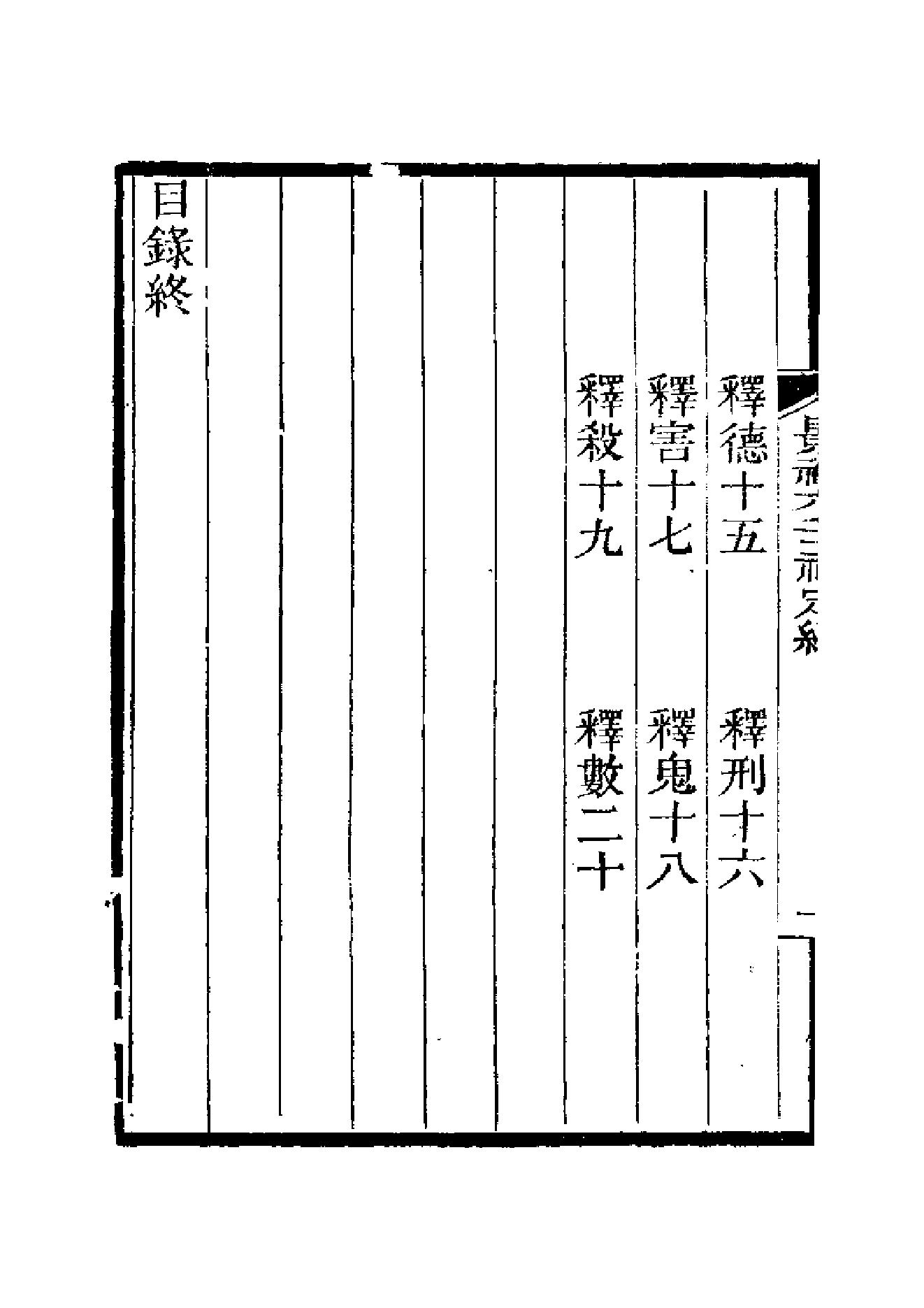 景佑六壬神定经.pdf_第7页