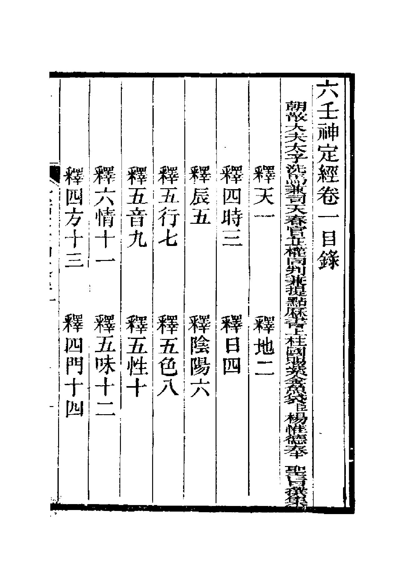 景佑六壬神定经.pdf_第6页