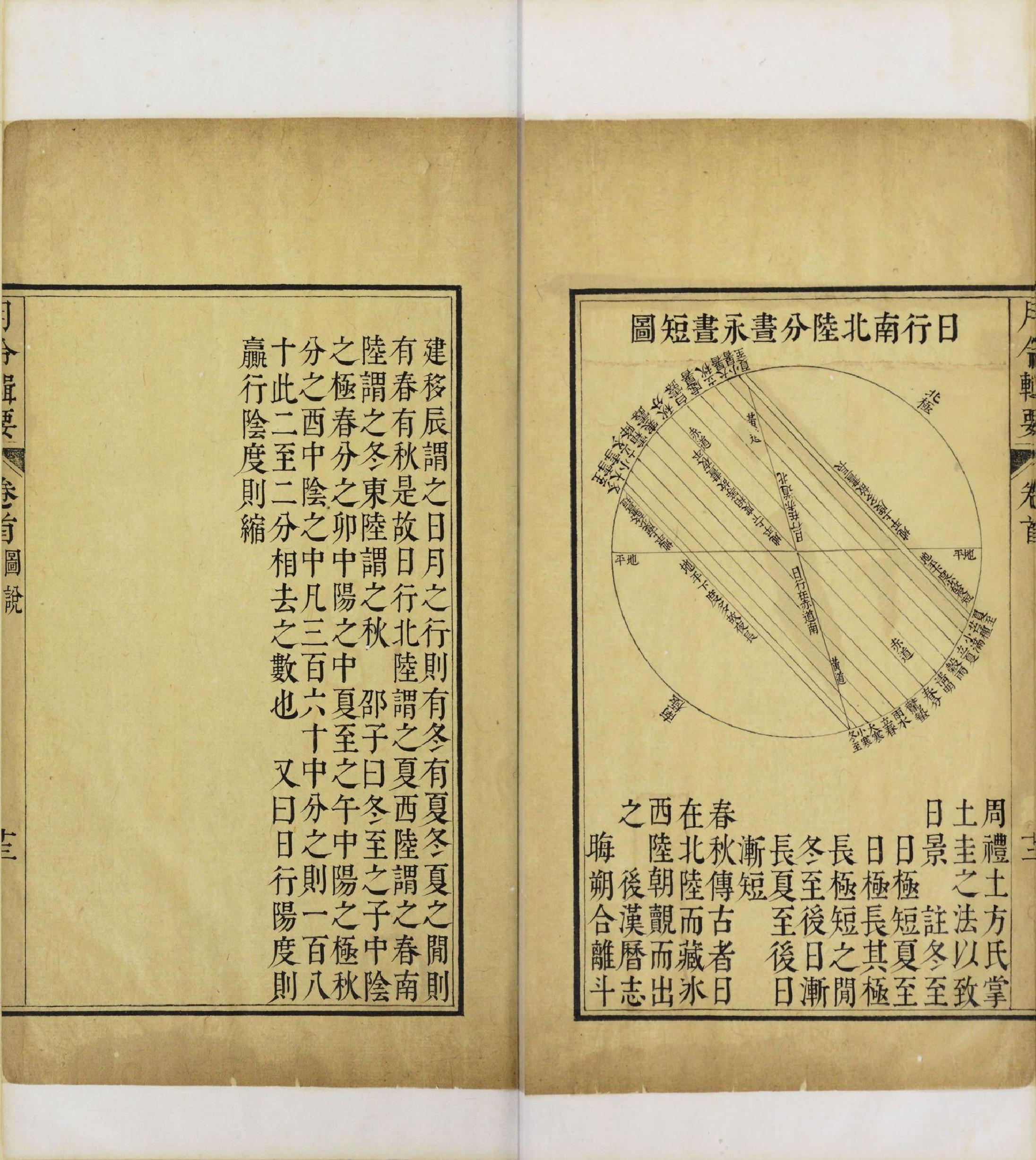 月令辑要.二十四卷.卷首.清.李光地等撰.清康熙时期内府四色套印本.pdf_第18页