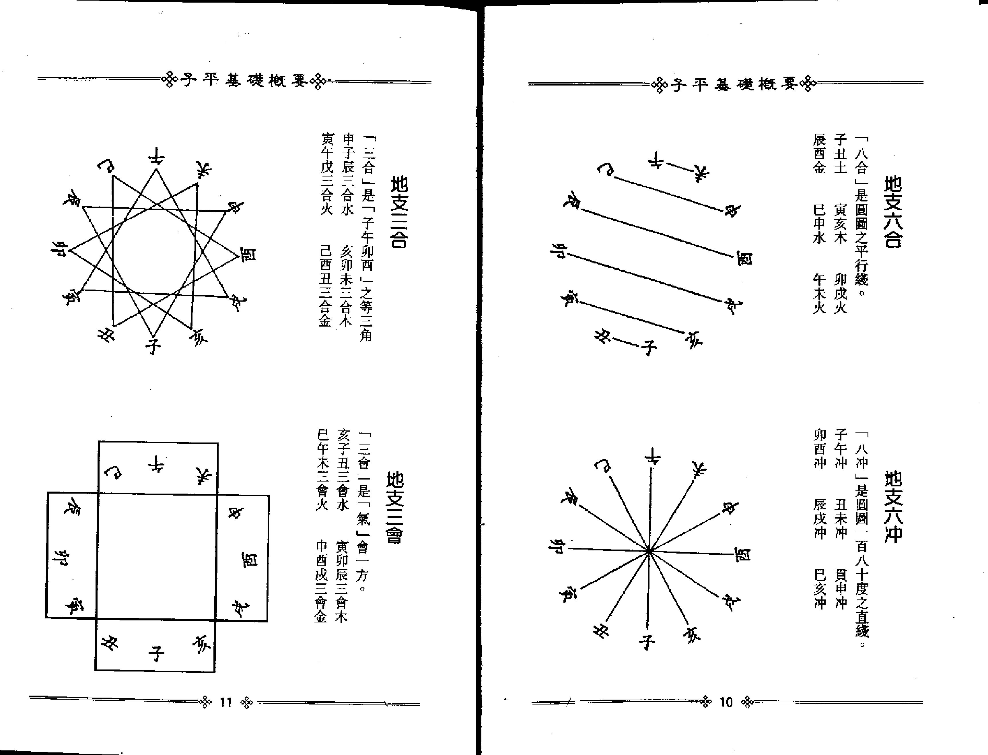 梁湘润-子平基础概要.pdf_第9页